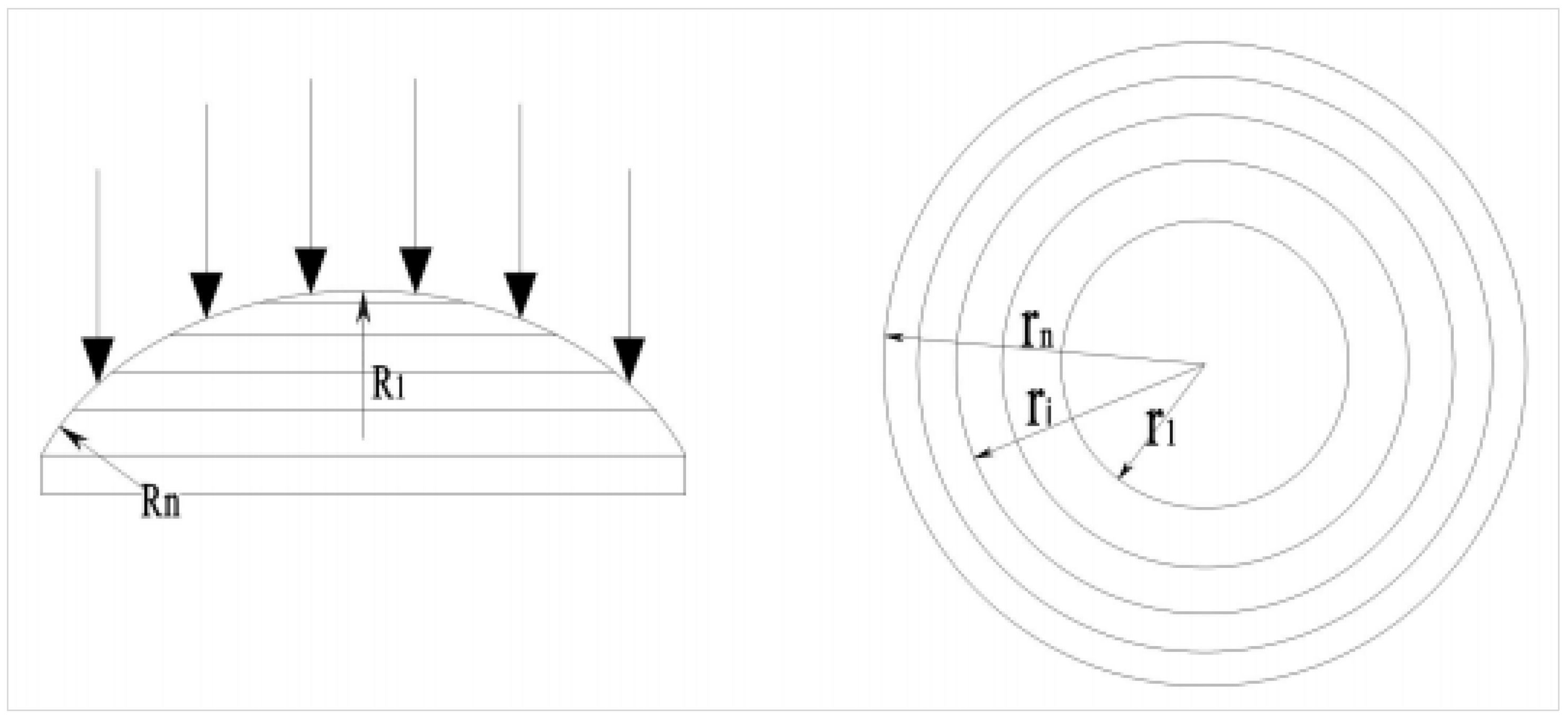 Materials 15 07430 g002