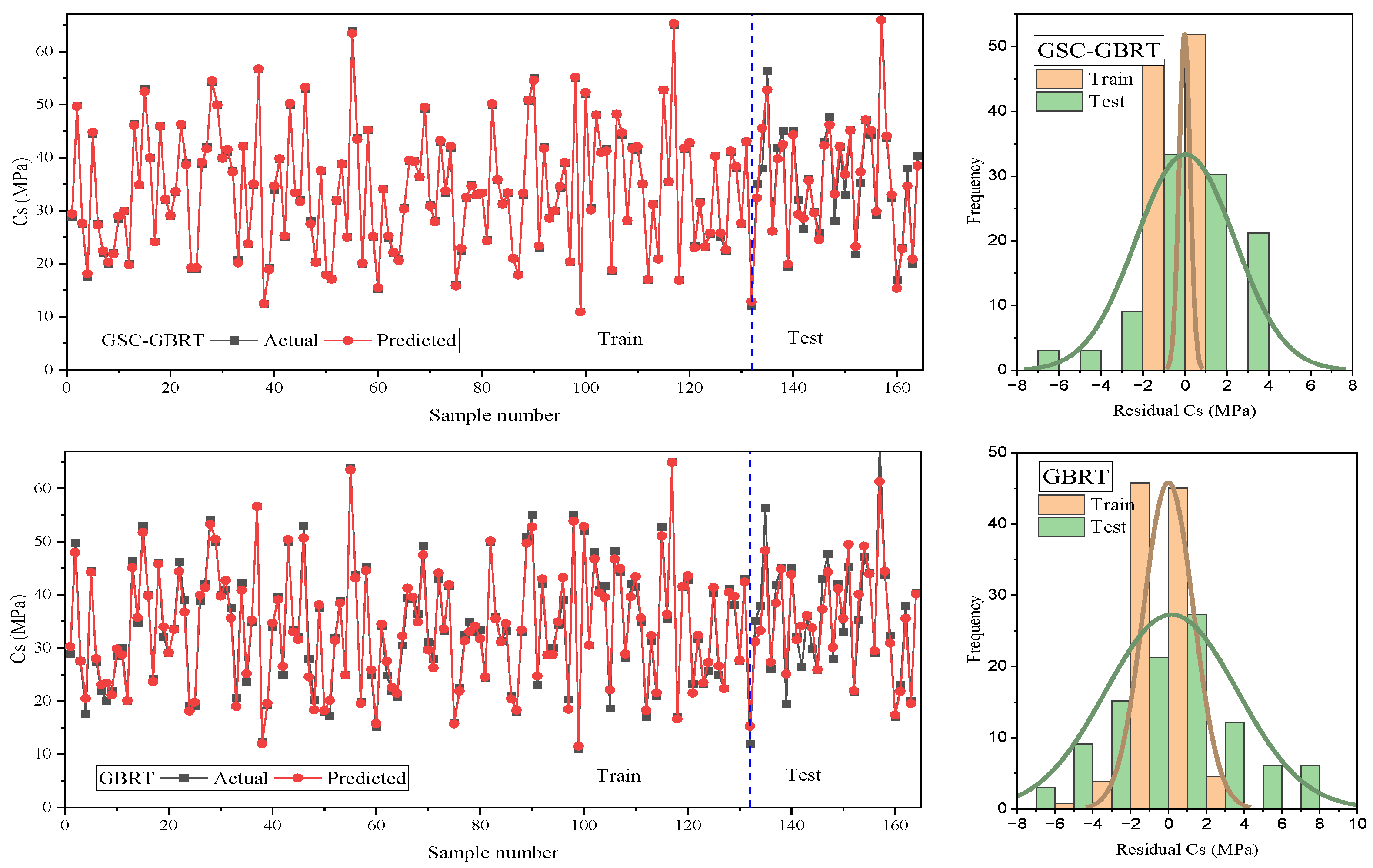 Materials 15 07432 g007