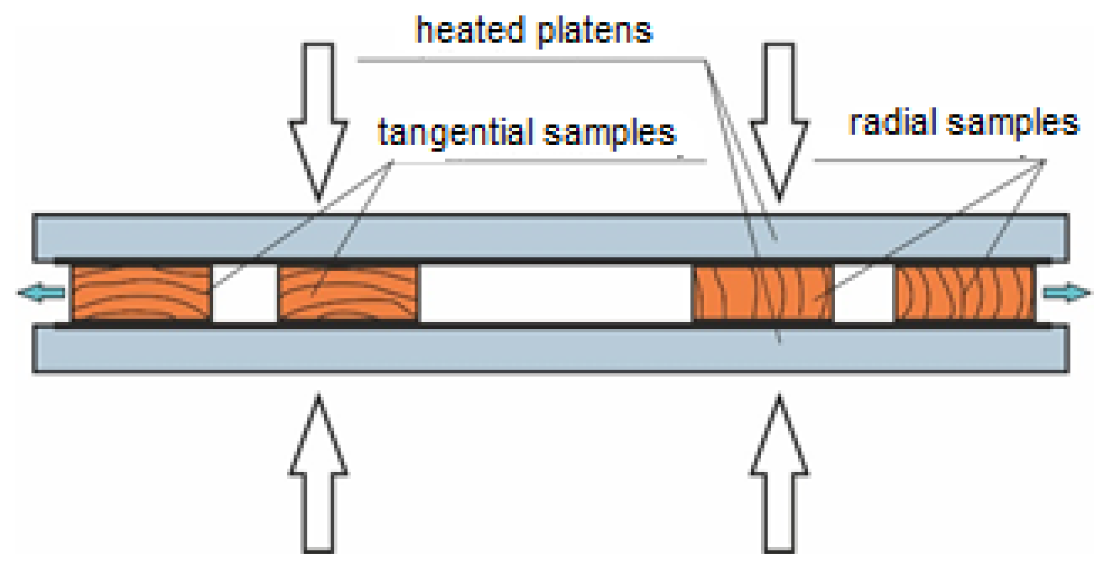 Materials 15 07433 g001