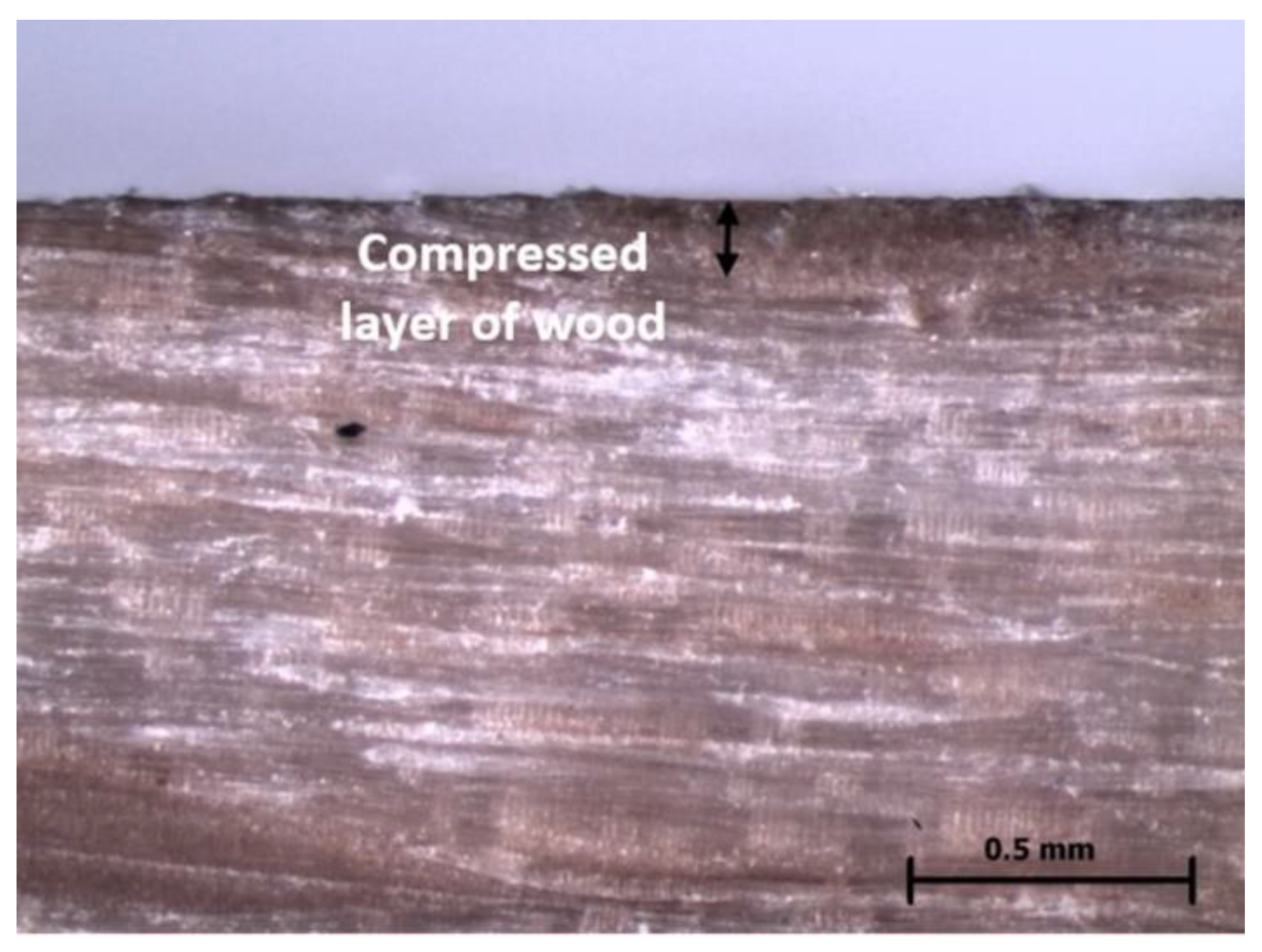 Materials 15 07433 g007