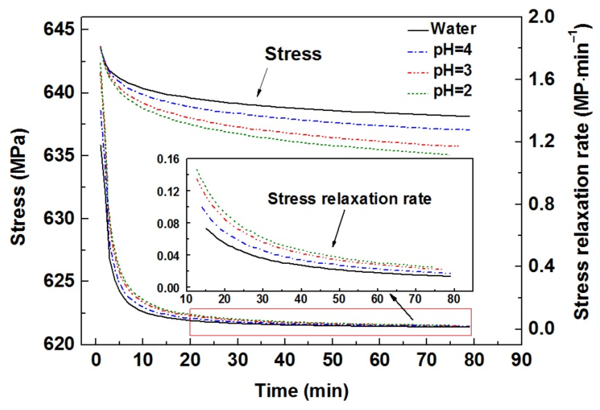 Materials 15 07434 g002 Materials 15 07434 g002