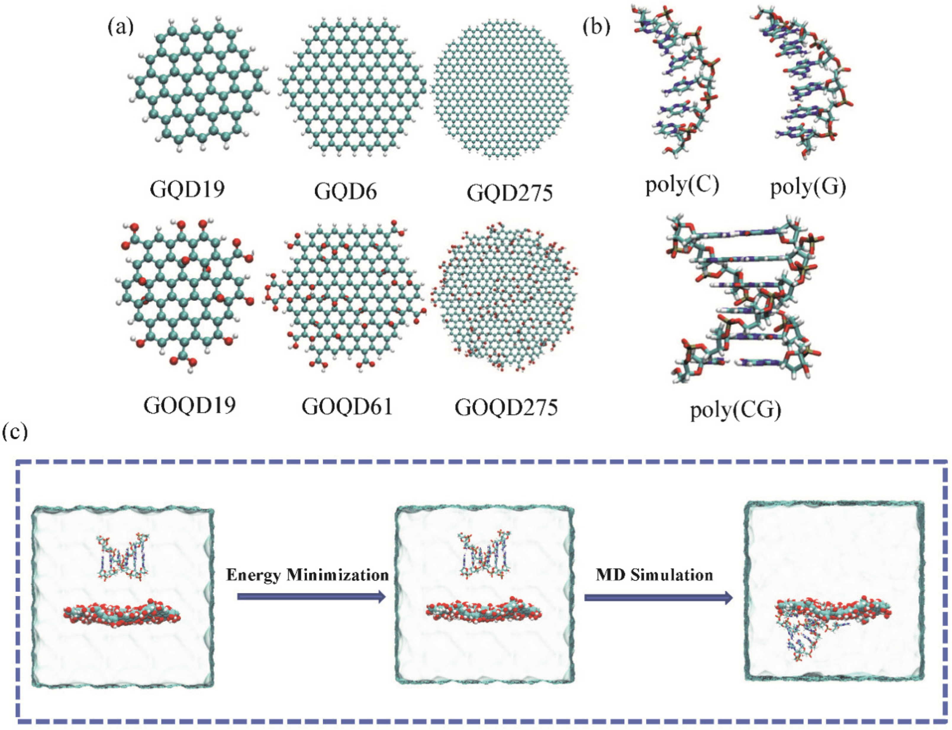 Materials 15 07435 g001 Materials 15 07435 g001