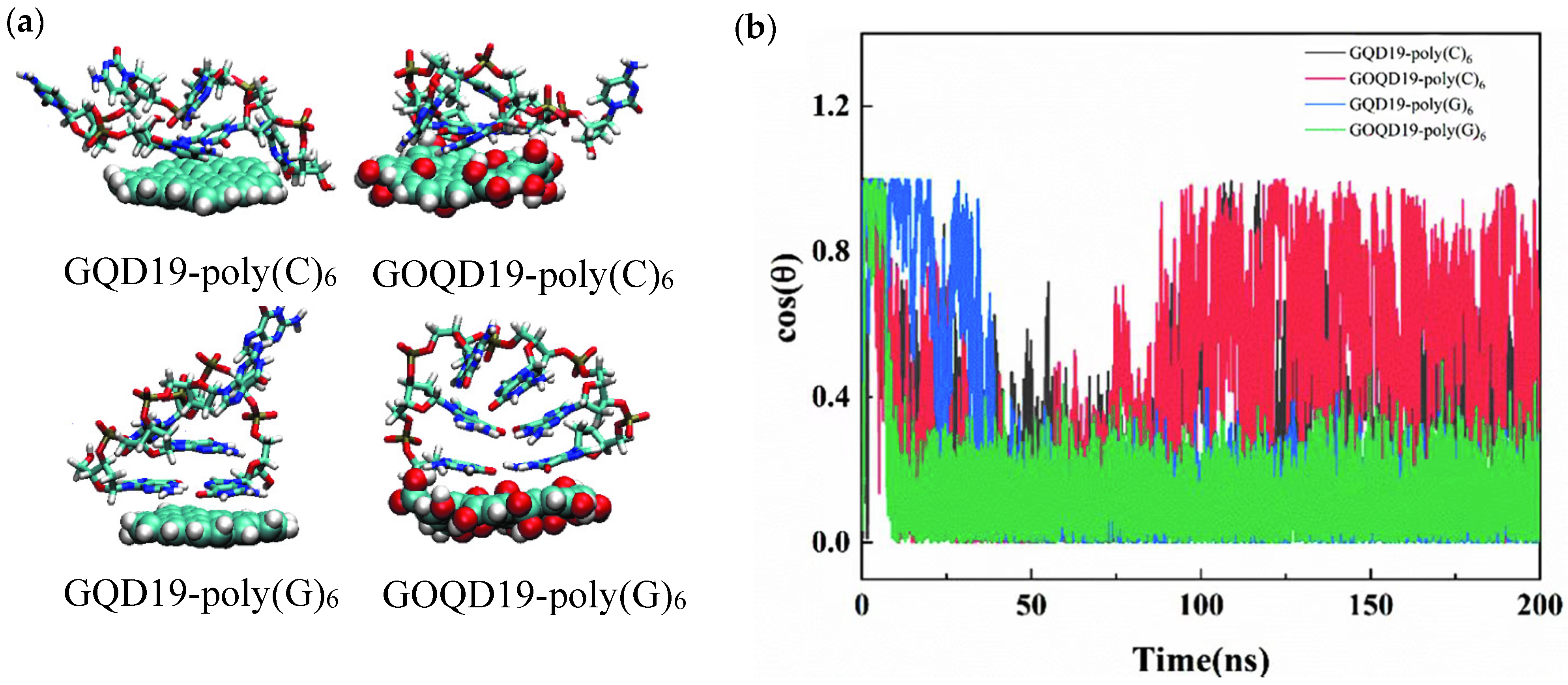 Materials 15 07435 g002 Materials 15 07435 g002