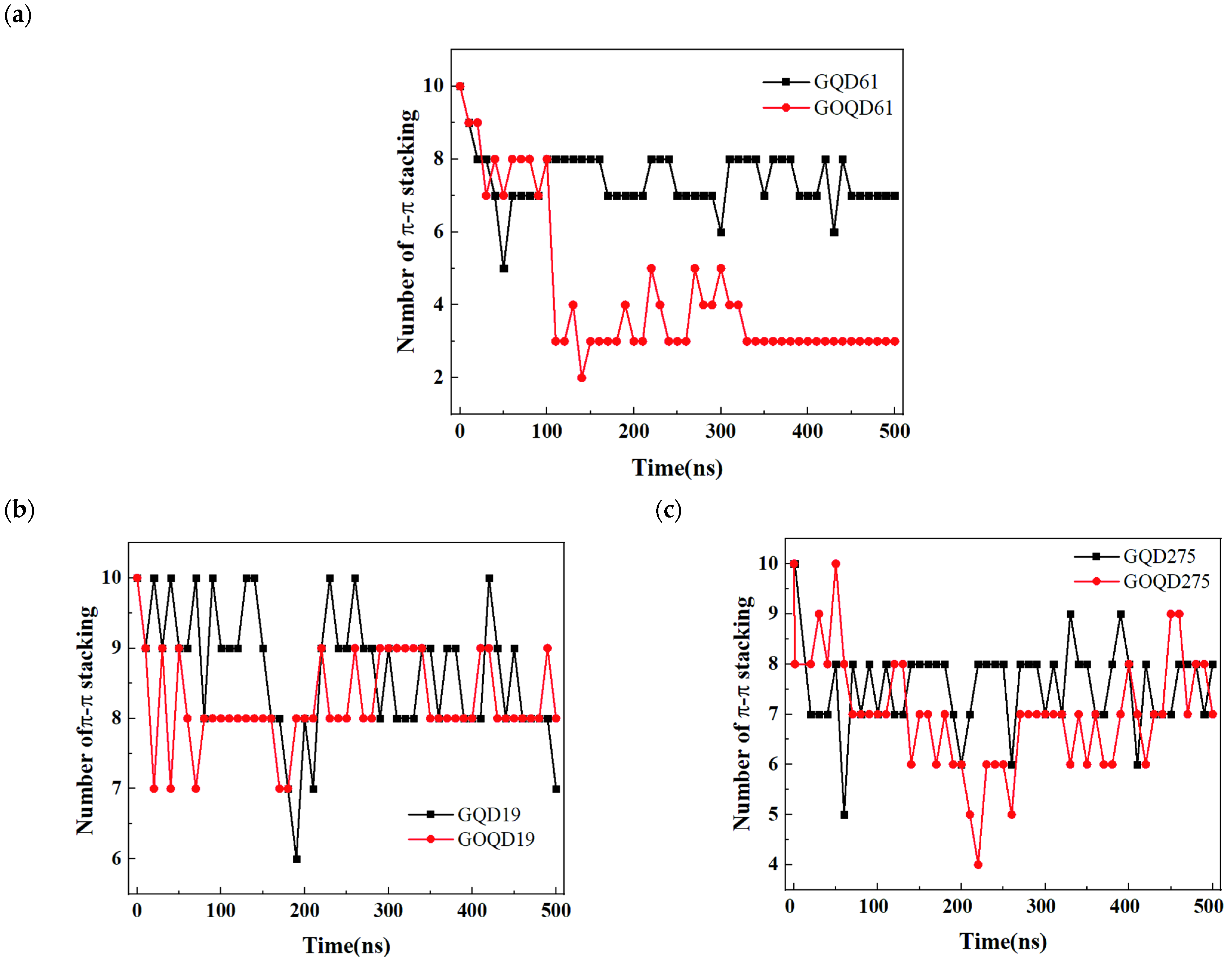 Materials 15 07435 g007 Materials 15 07435 g007