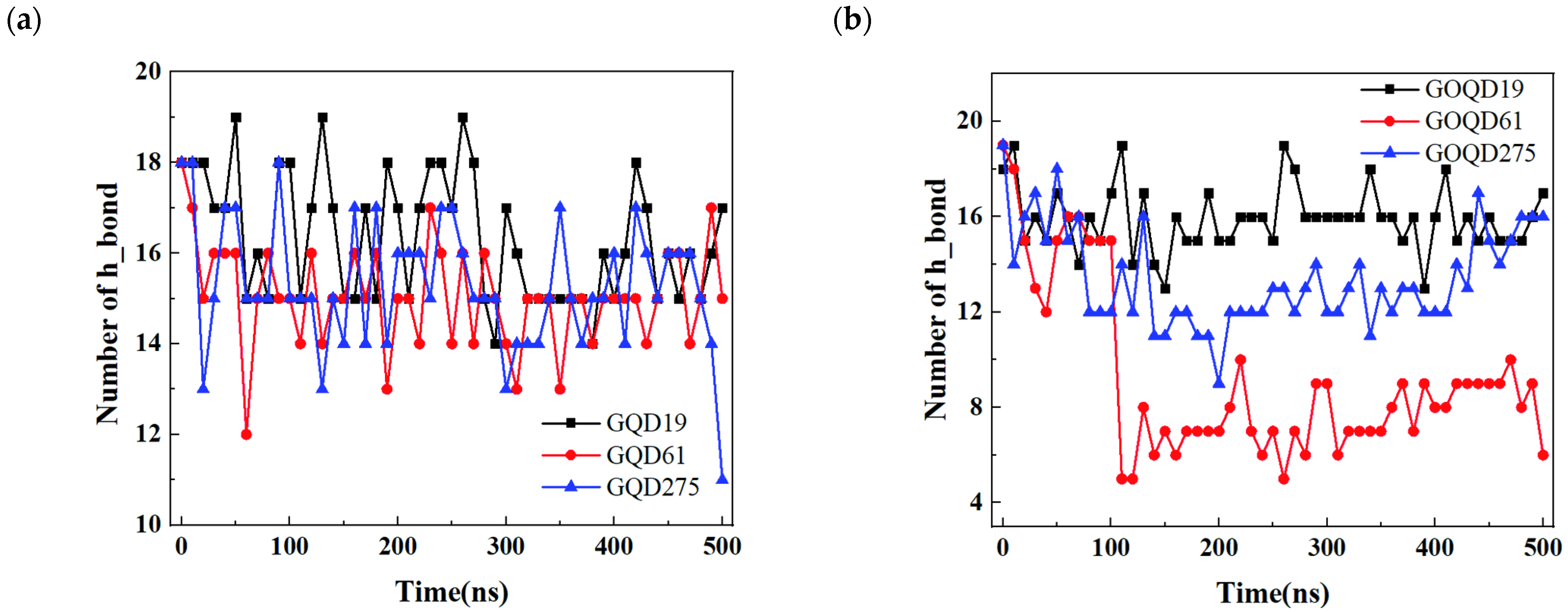 Materials 15 07435 g008 Materials 15 07435 g008