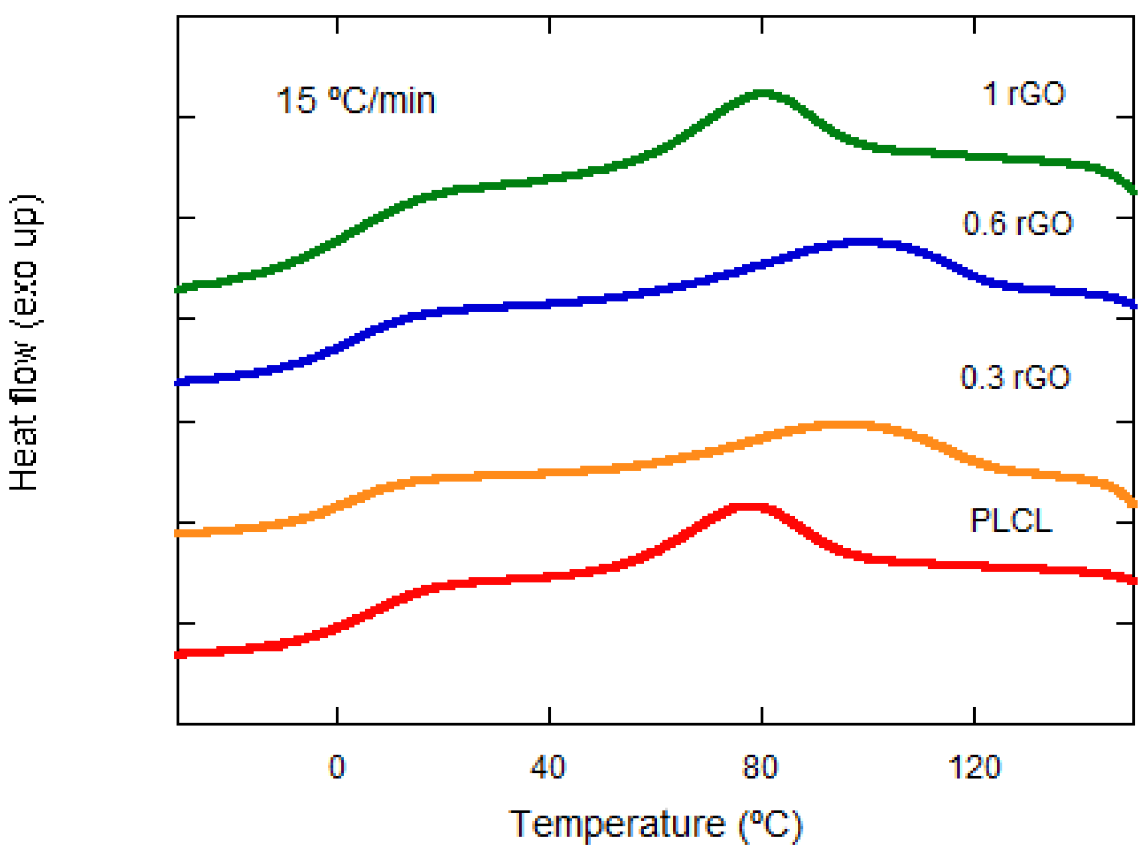 Materials 15 07436 g004 Materials 15 07436 g004