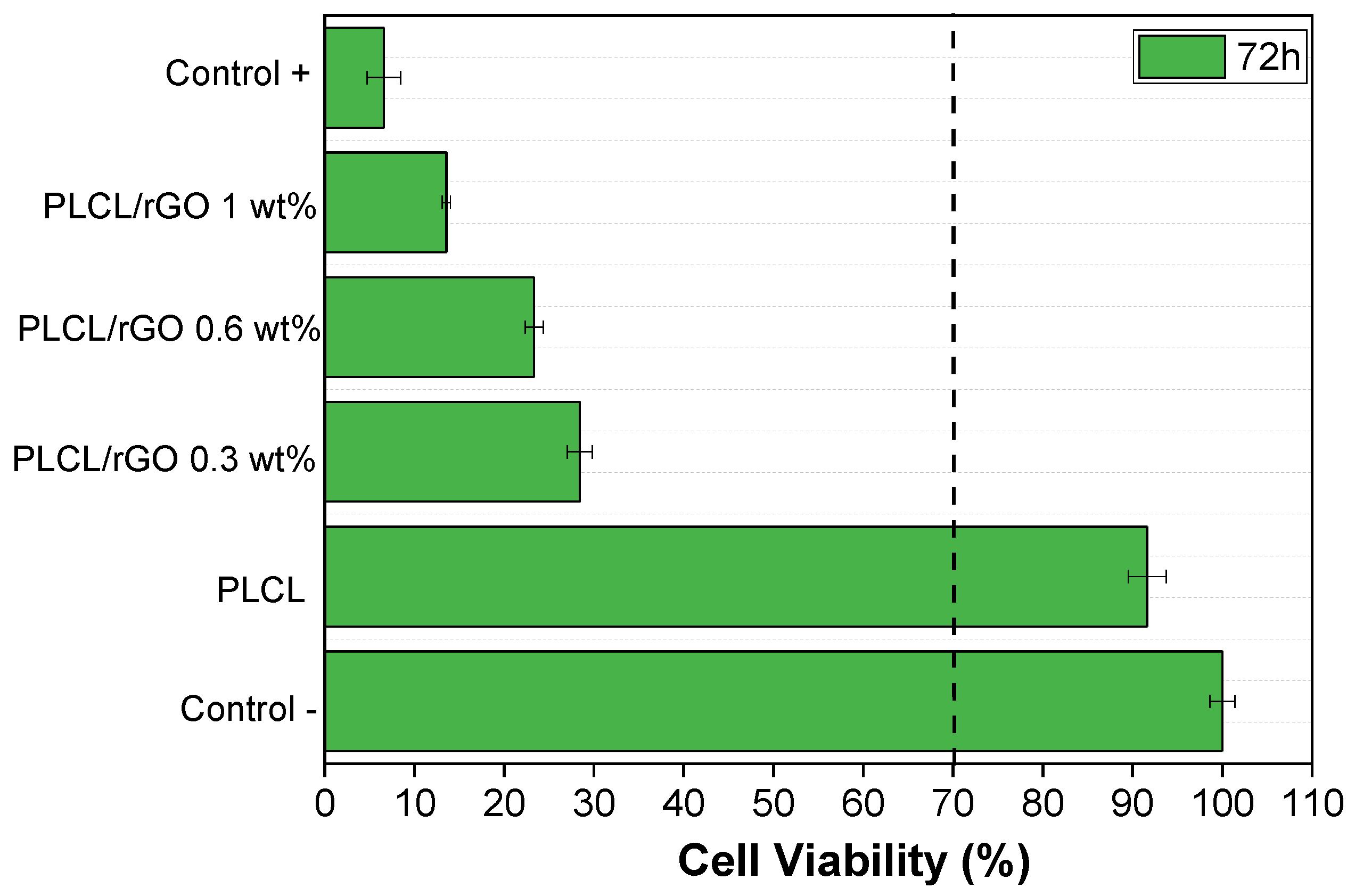 Materials 15 07436 g011 Materials 15 07436 g011