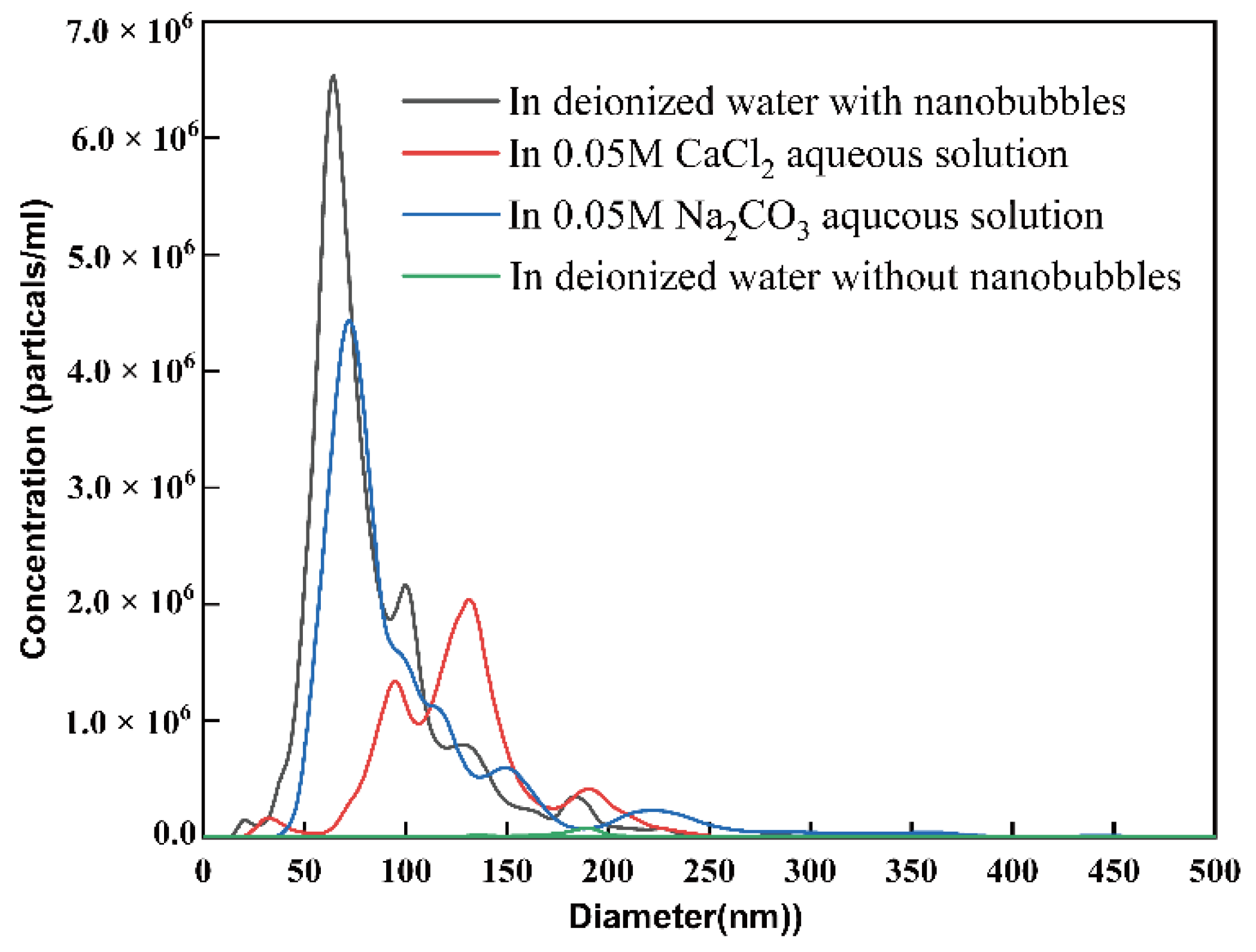 Materials 15 07437 g002