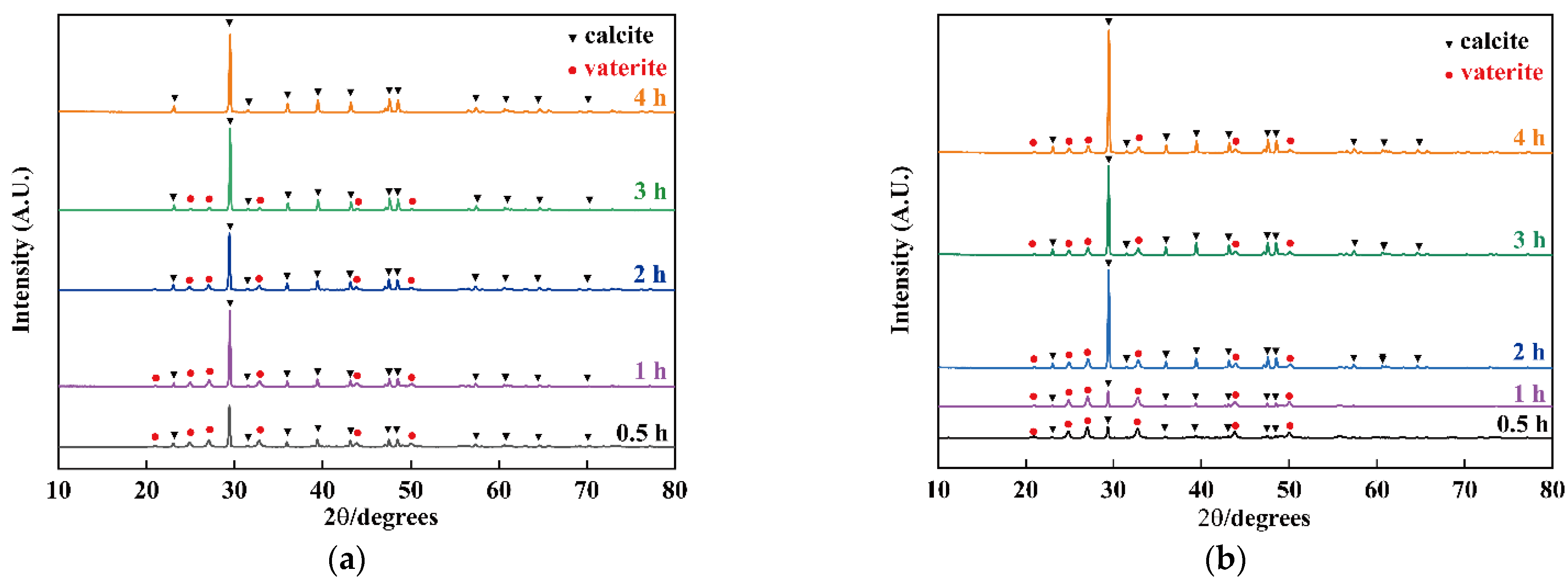 Materials 15 07437 g003