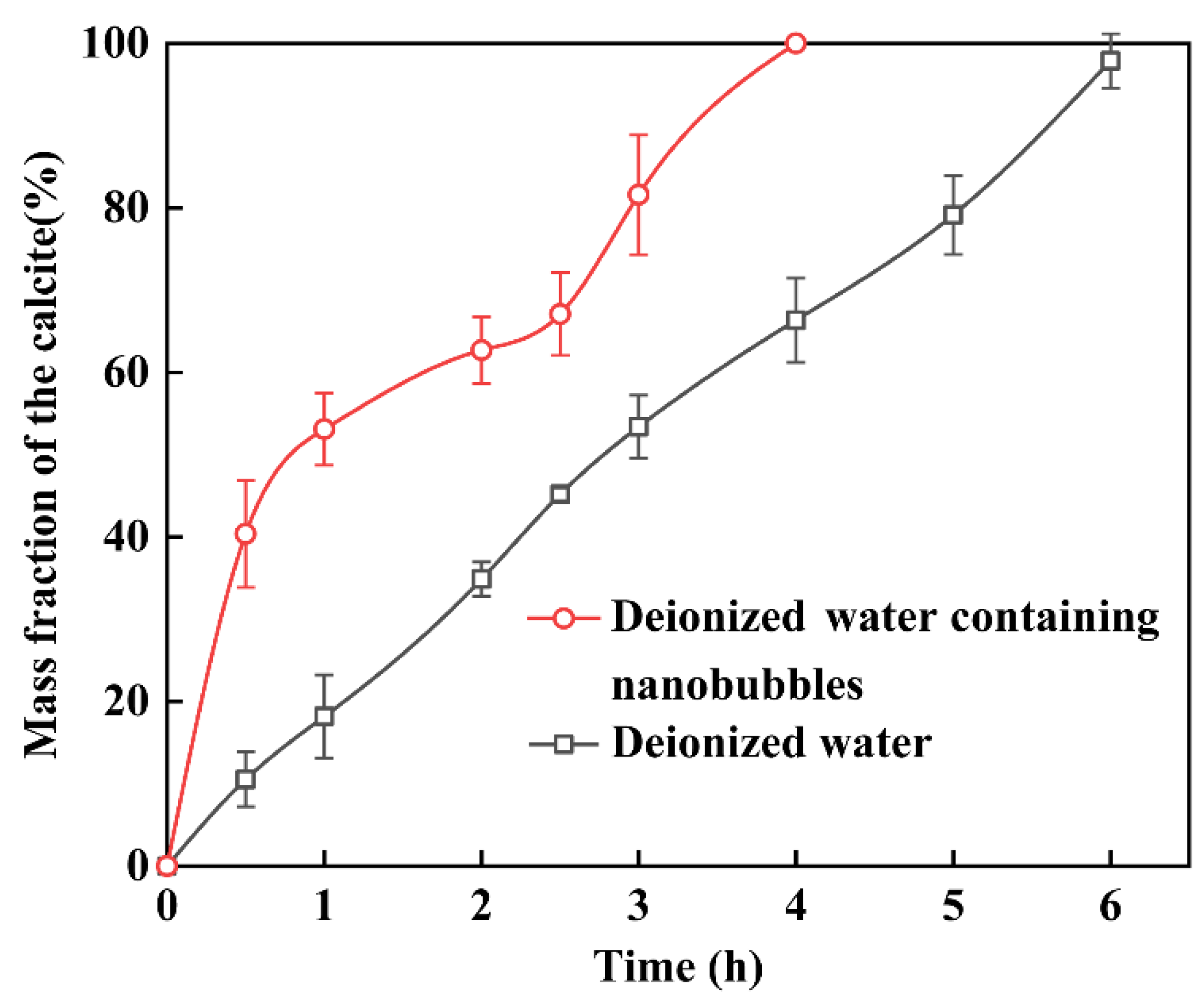 Materials 15 07437 g004