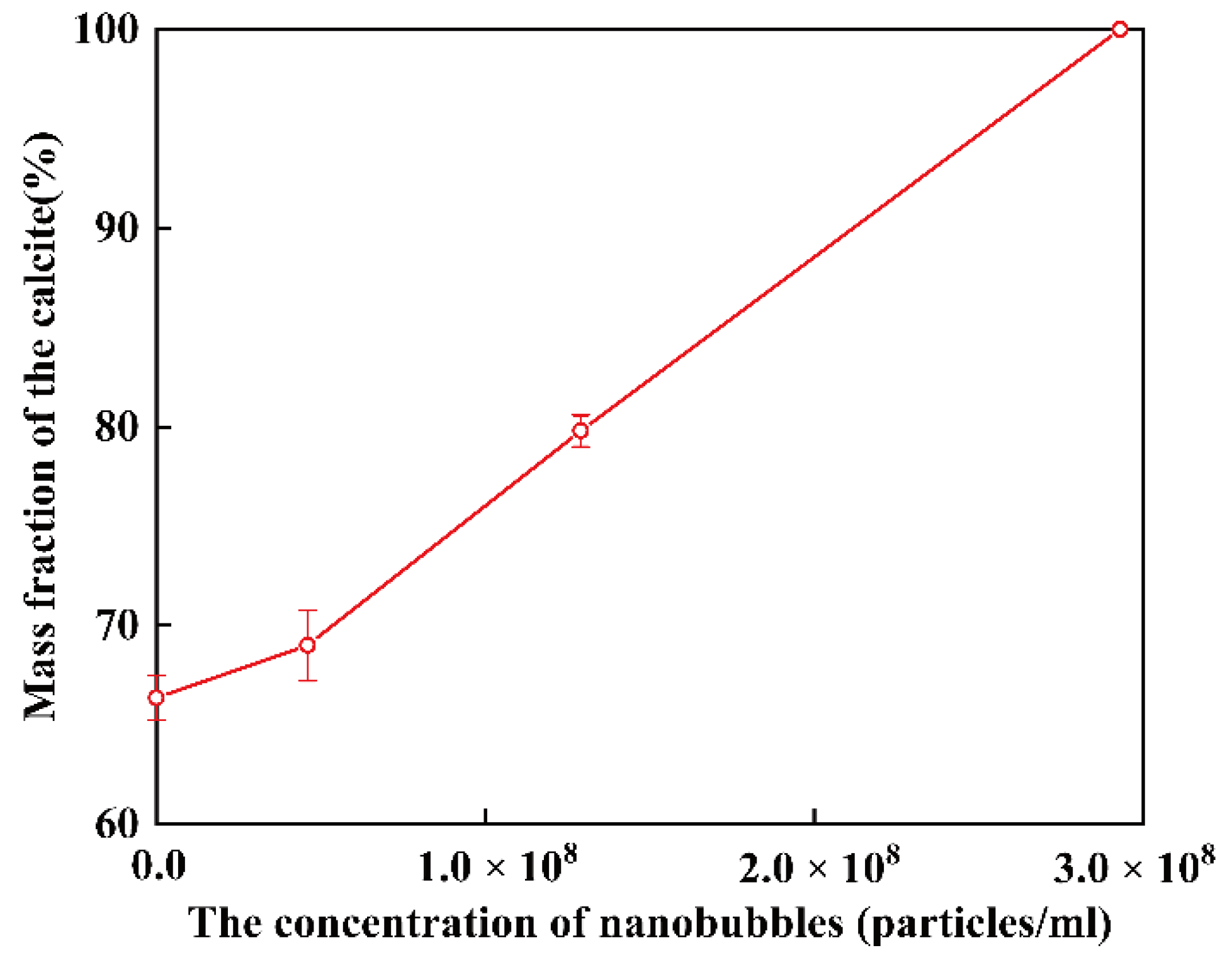 Materials 15 07437 g008