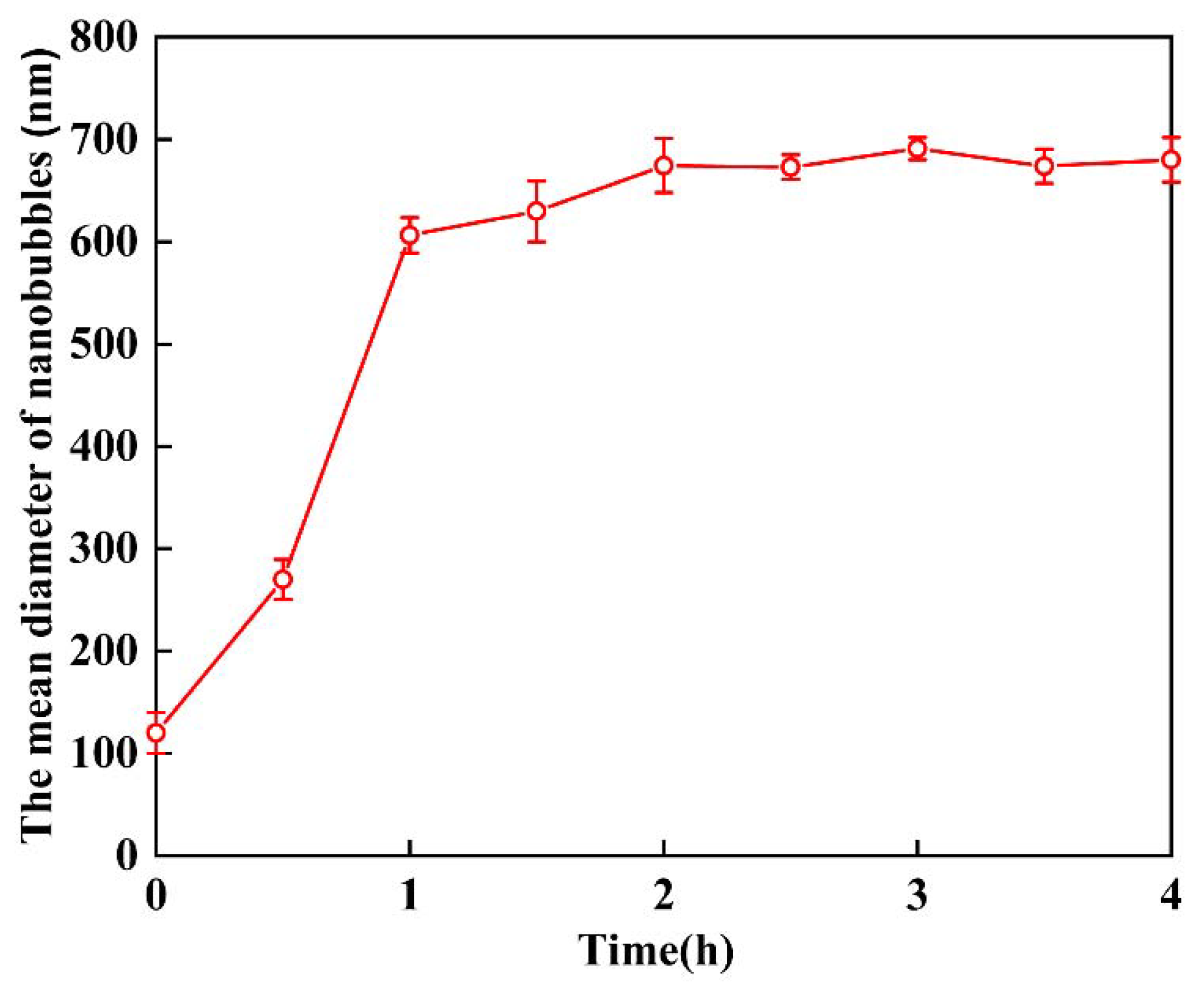 Materials 15 07437 g011