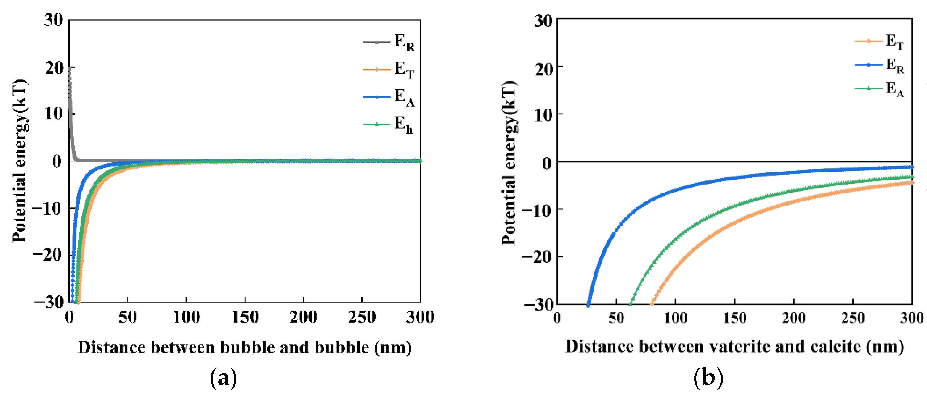 Materials 15 07437 g012
