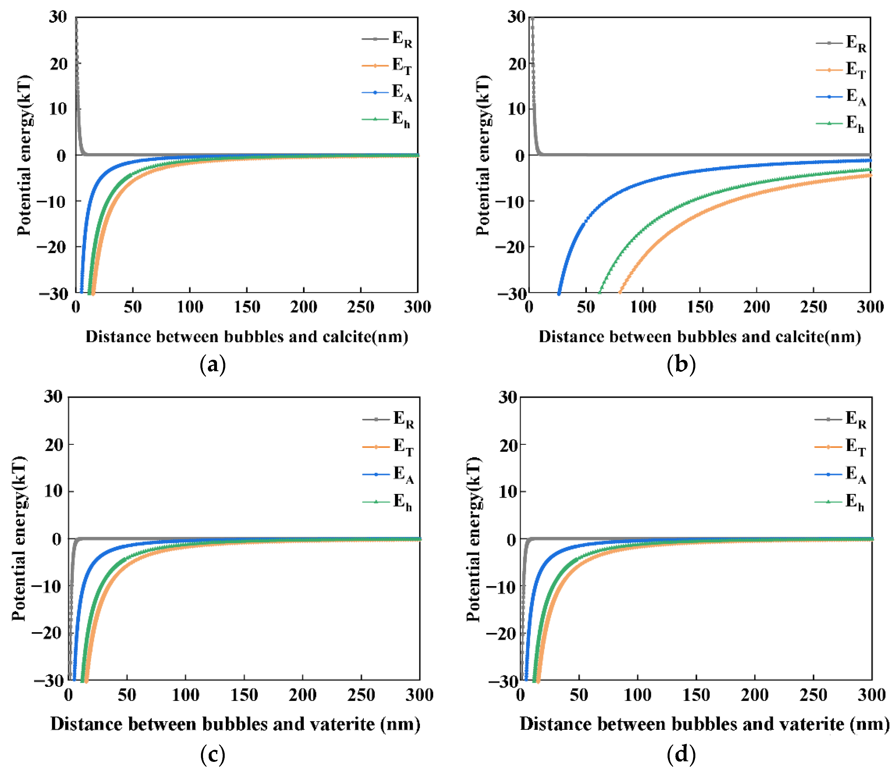 Materials 15 07437 g013
