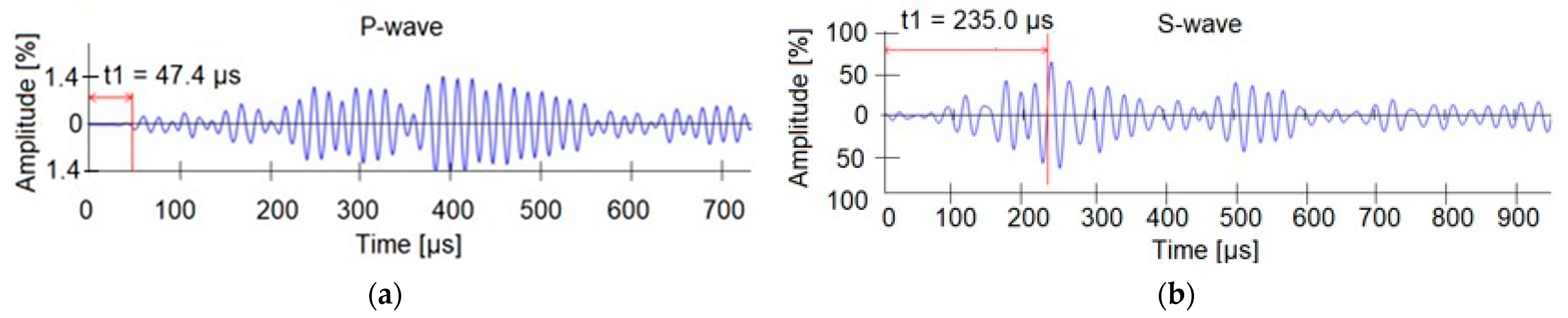 Materials 15 07438 g006
