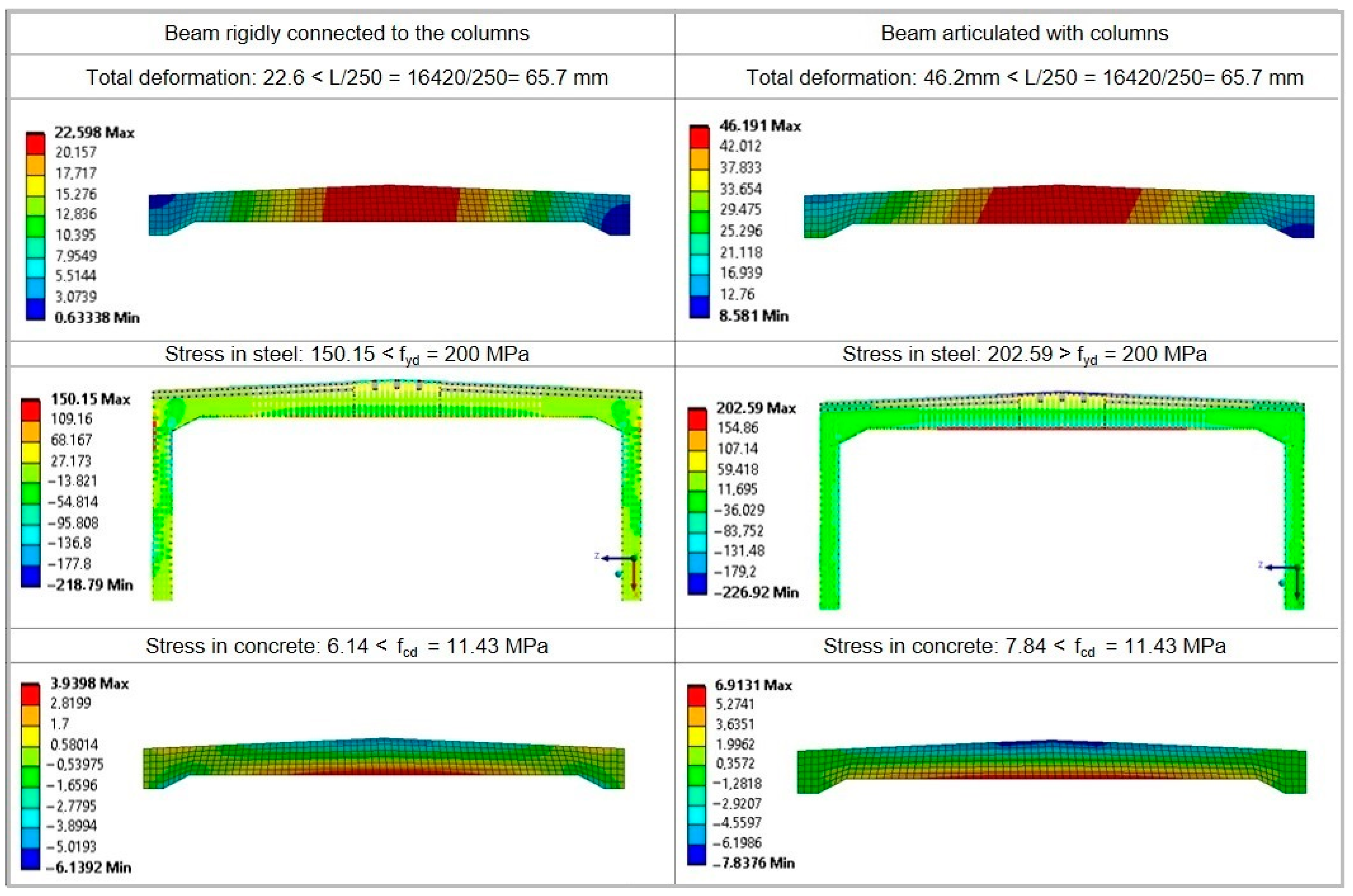 Materials 15 07438 g009