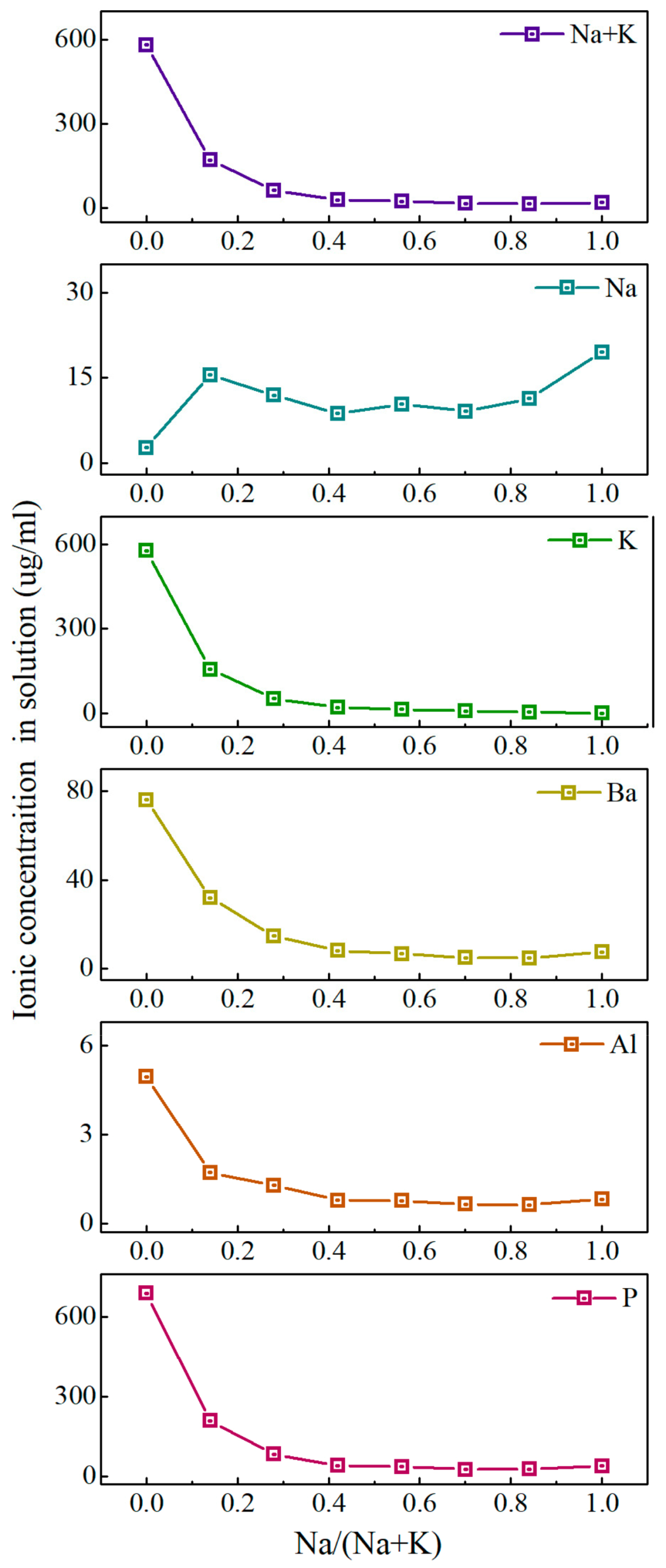 Materials 15 07439 g004 Materials 15 07439 g004