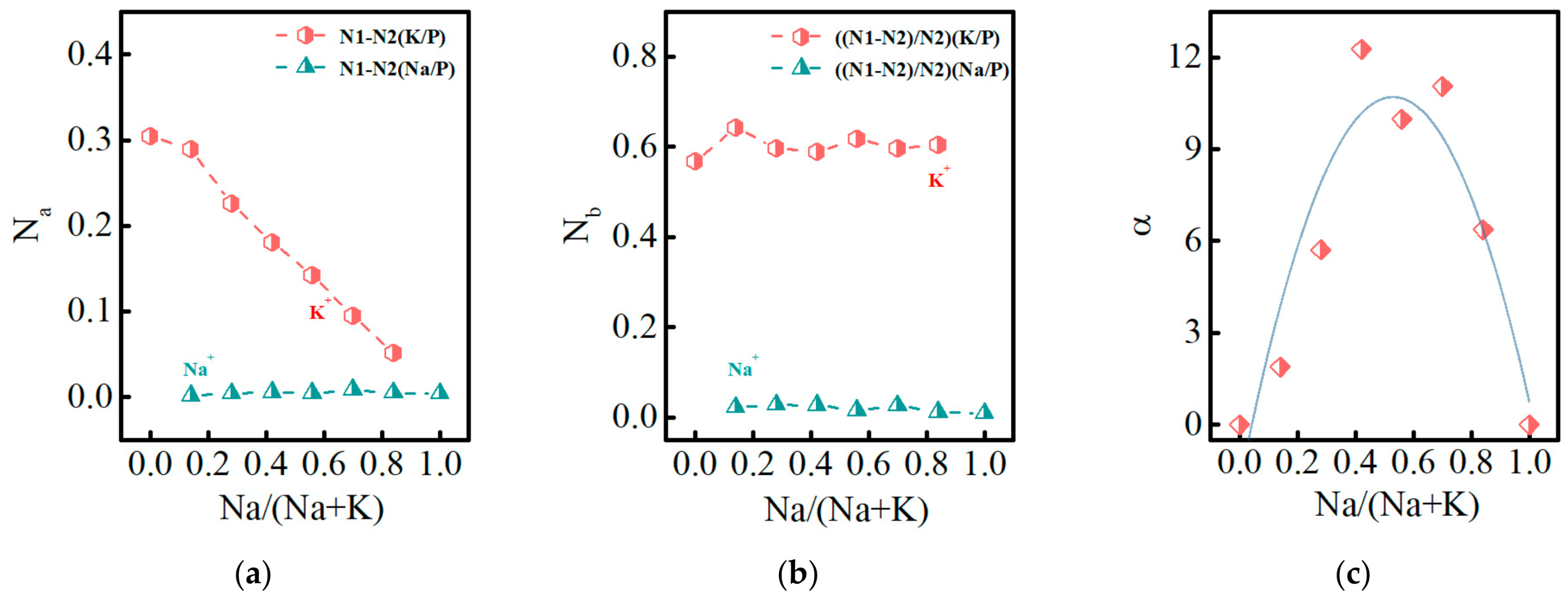 Materials 15 07439 g005 Materials 15 07439 g005
