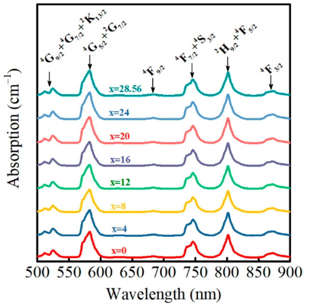 Materials 15 07439 g006 Materials 15 07439 g006