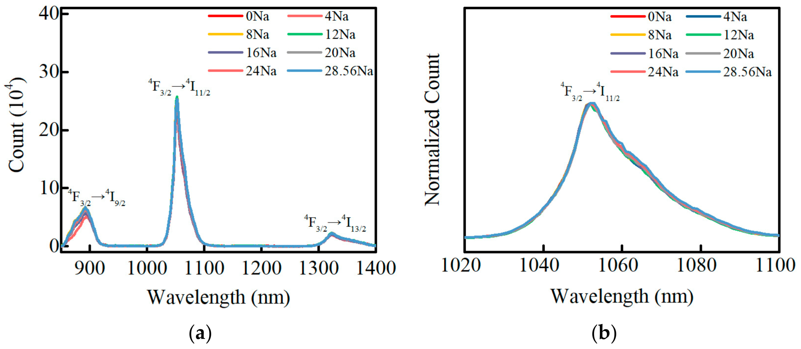 Materials 15 07439 g008 Materials 15 07439 g008