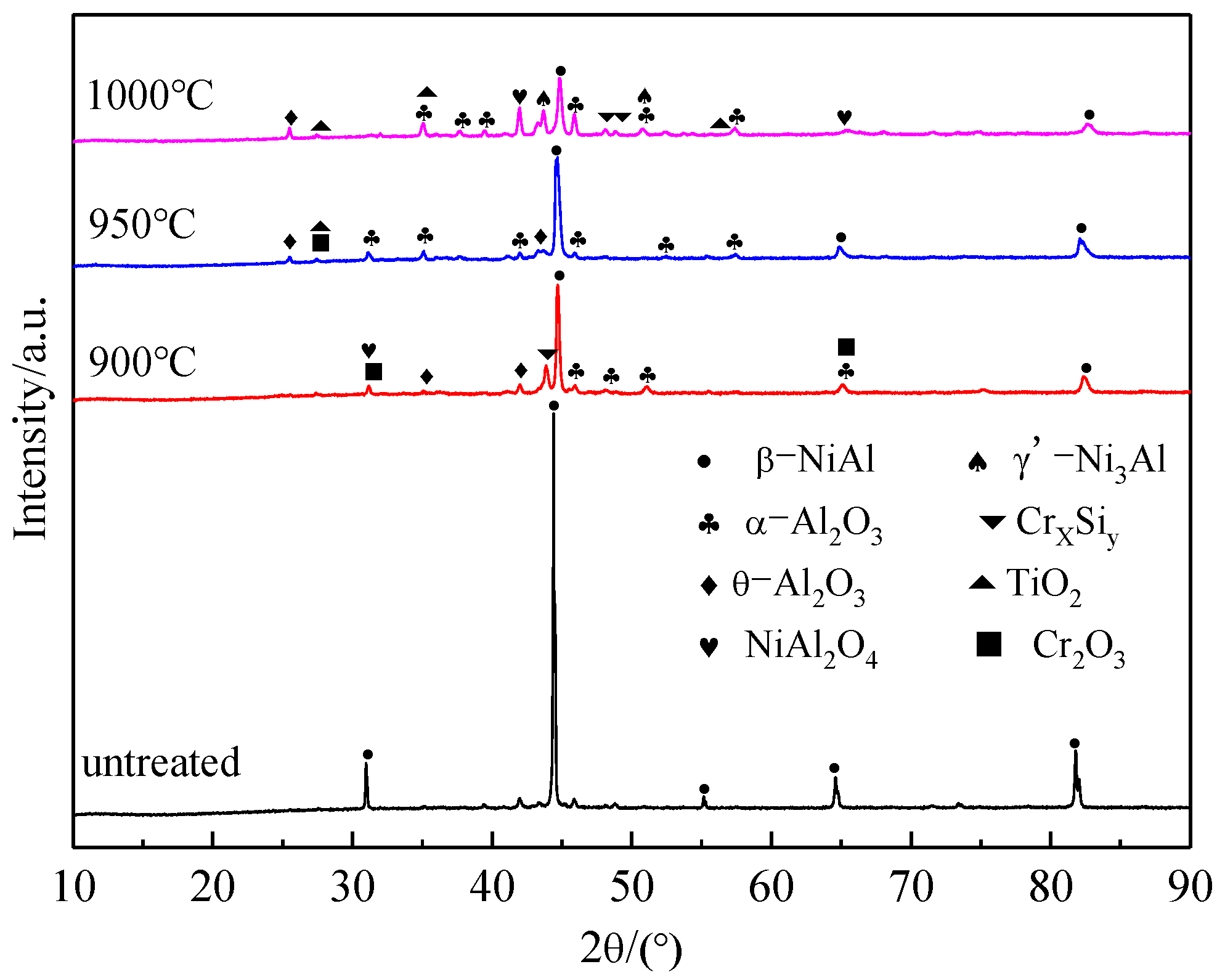 Materials 15 07440 g002 Materials 15 07440 g002