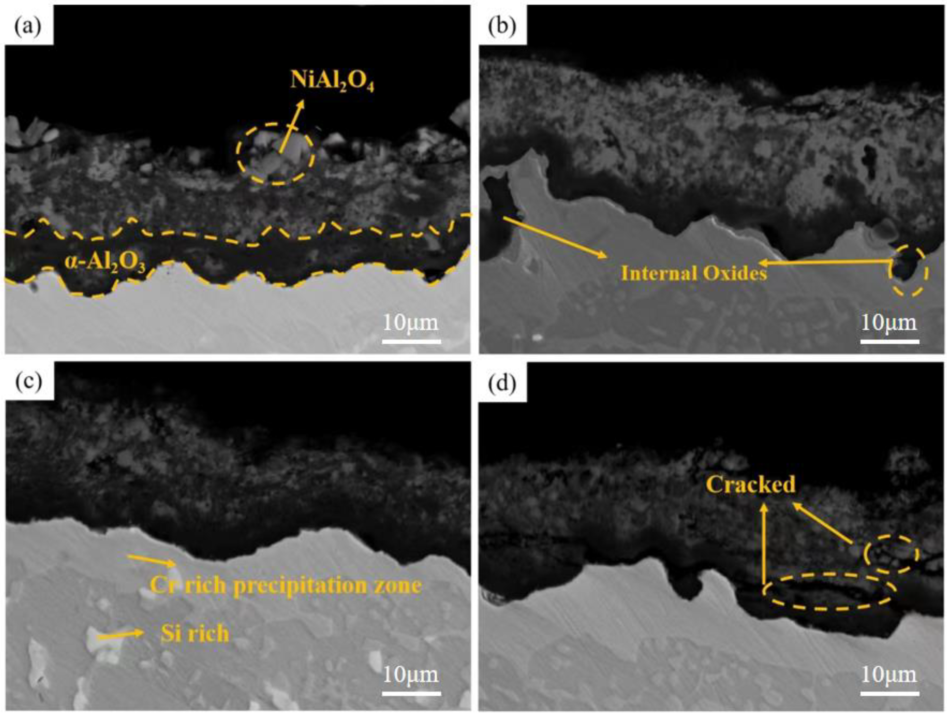 Materials 15 07440 g010 Materials 15 07440 g010