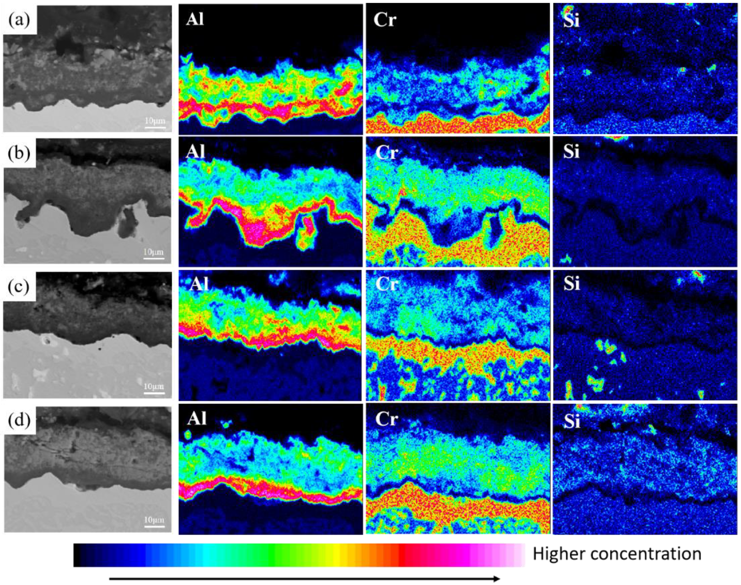 Materials 15 07440 g011 Materials 15 07440 g011