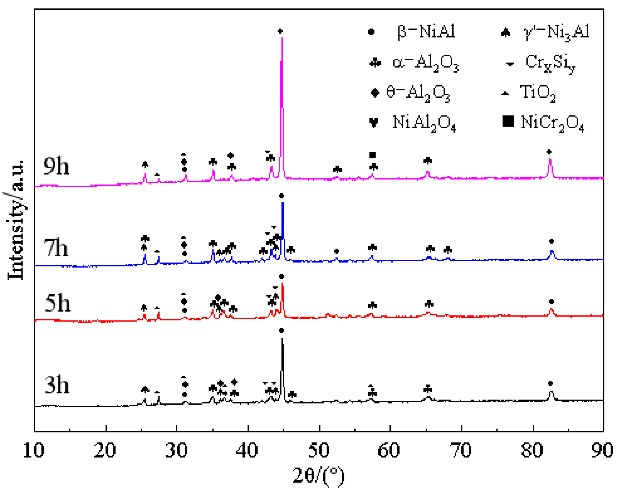 Materials 15 07440 g012 Materials 15 07440 g012