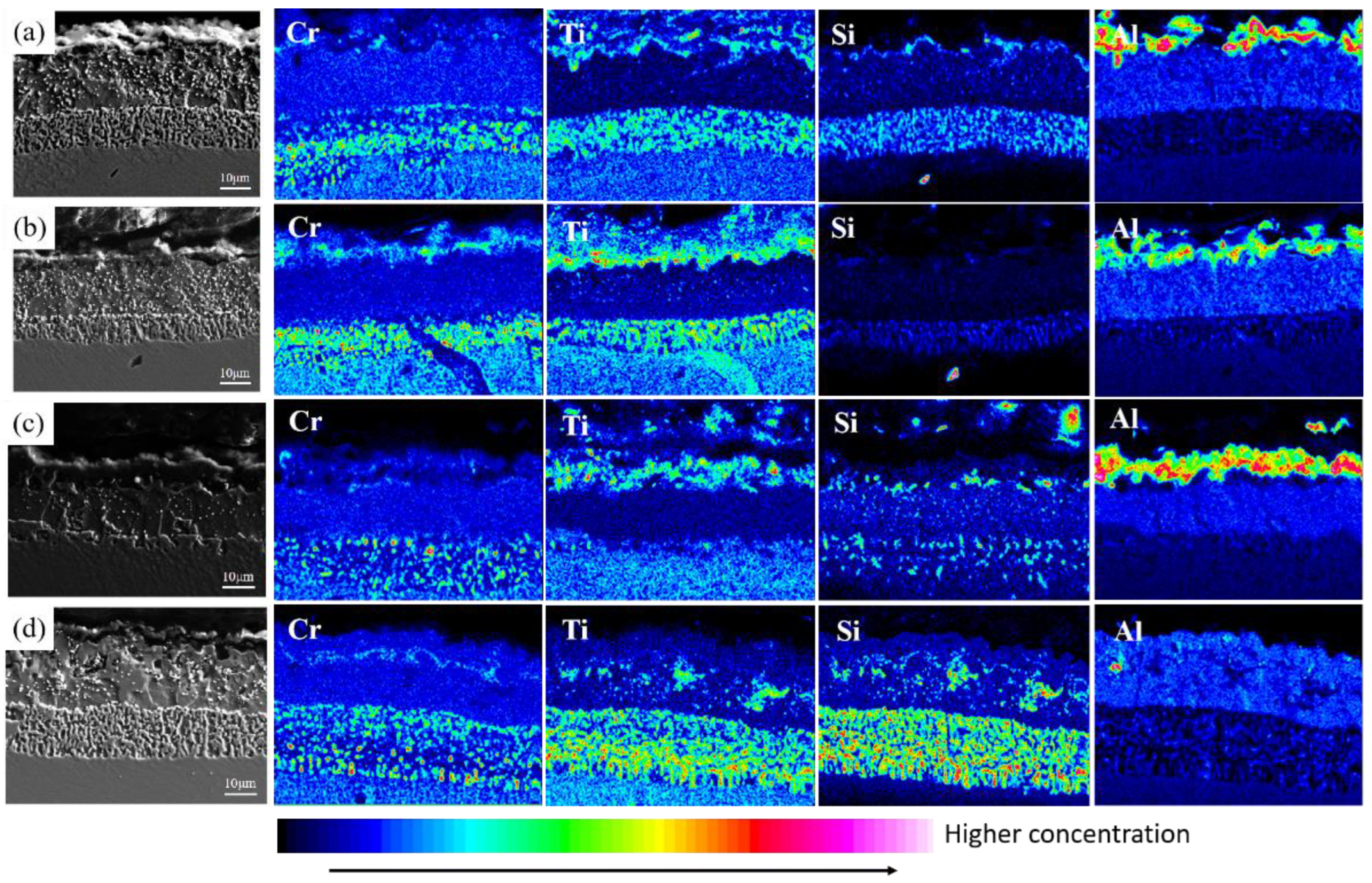 Materials 15 07440 g015 Materials 15 07440 g015