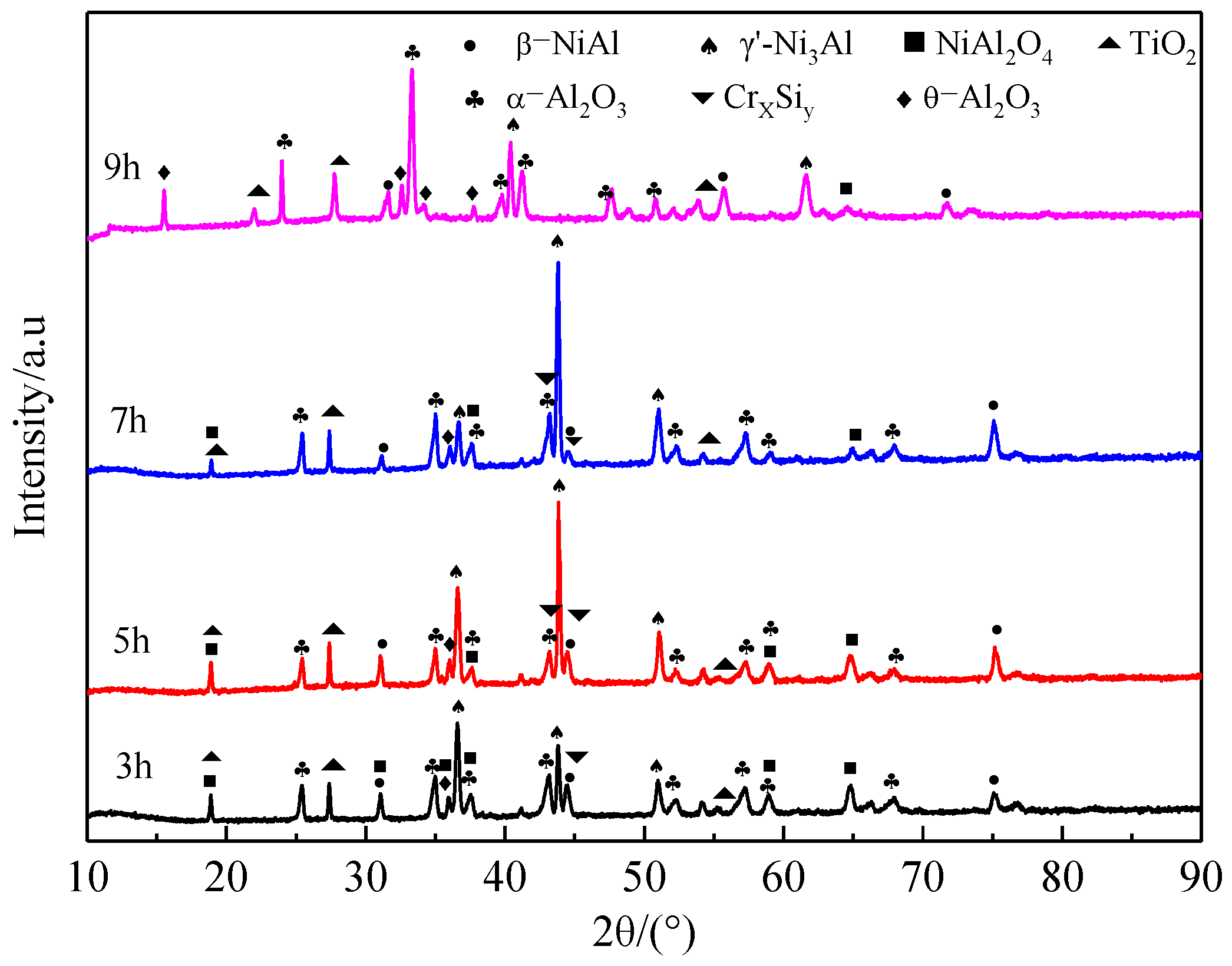 Materials 15 07440 g016 Materials 15 07440 g016