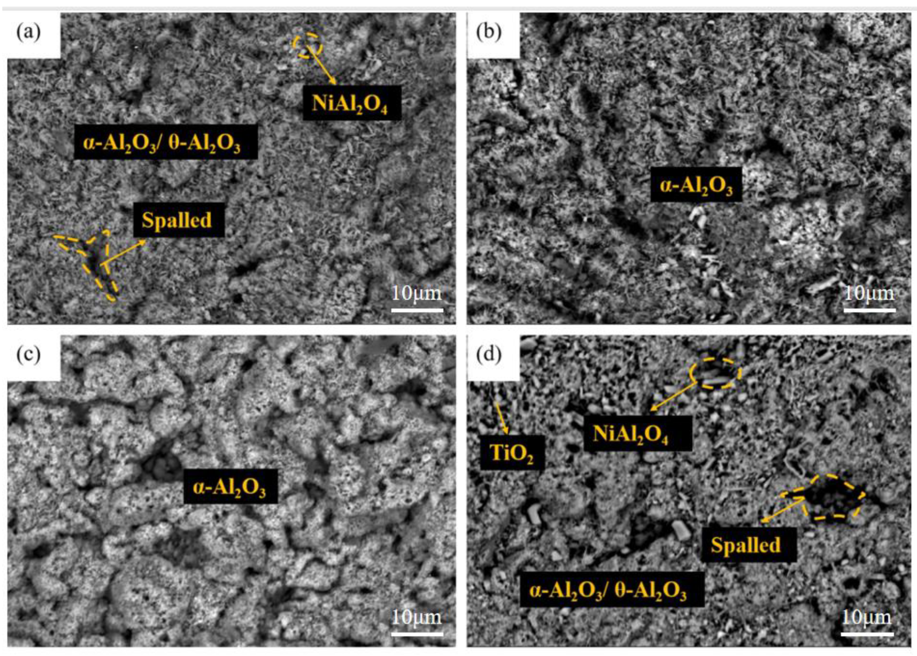 Materials 15 07440 g018 Materials 15 07440 g018