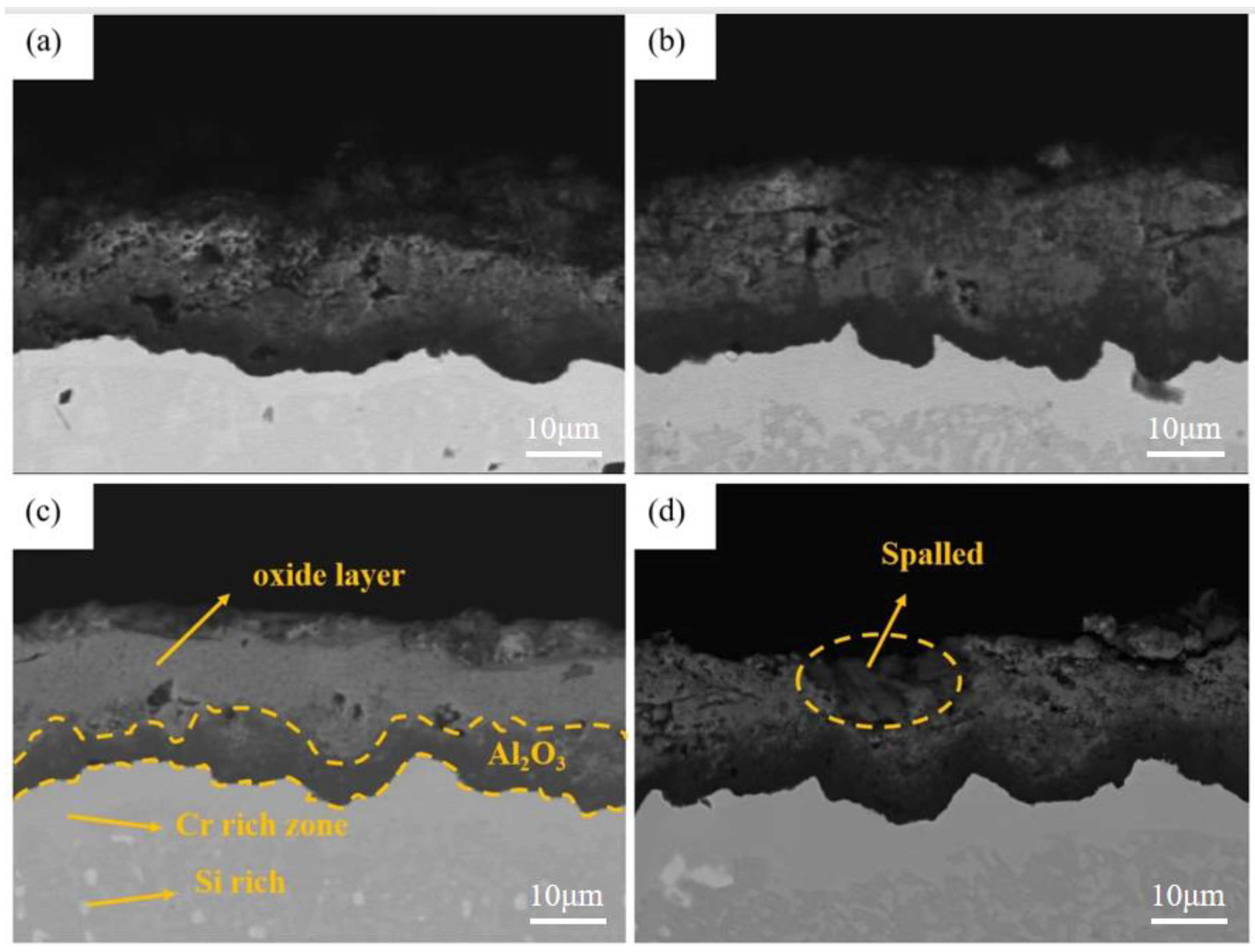 Materials 15 07440 g019 Materials 15 07440 g019