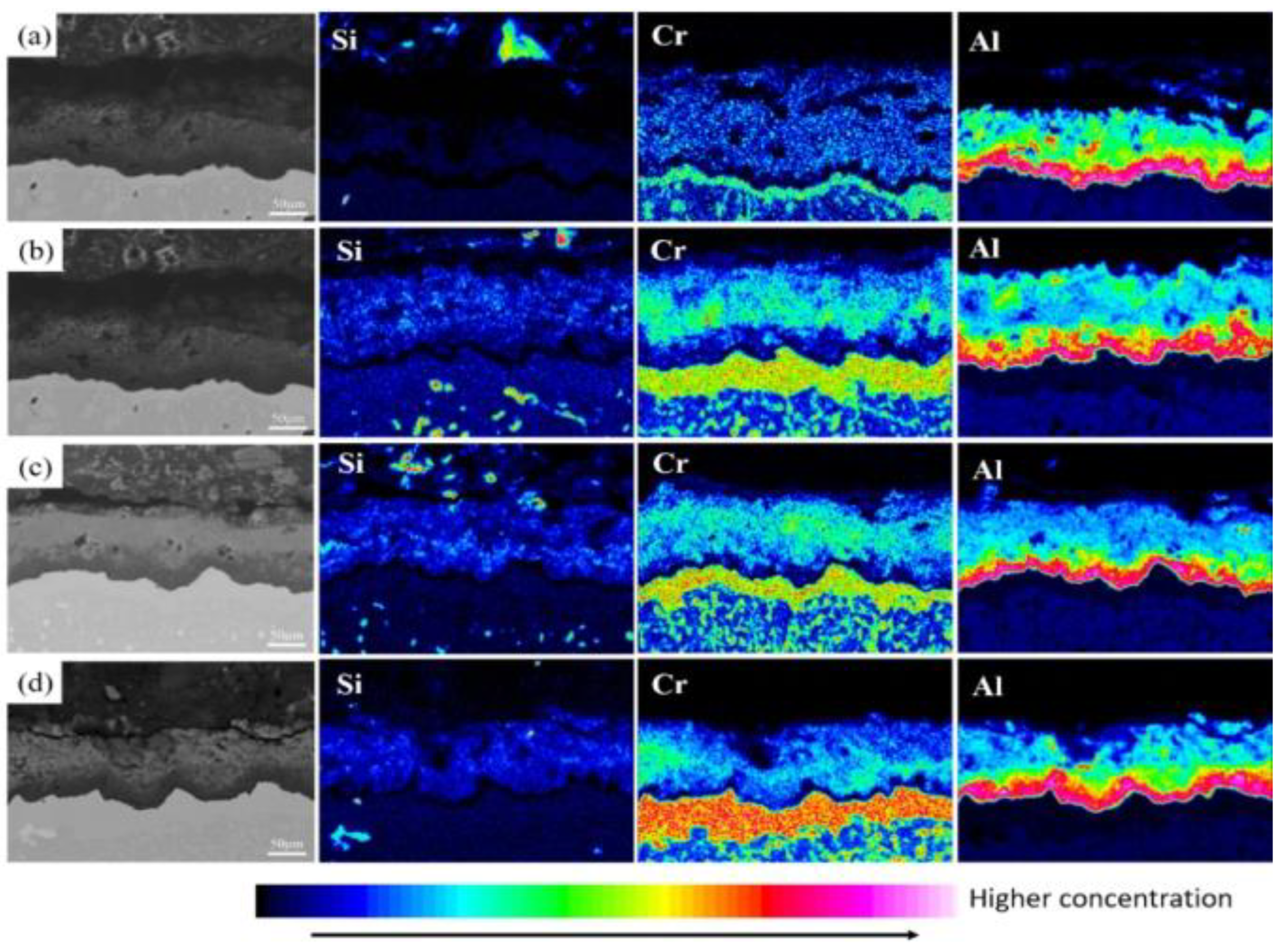 Materials 15 07440 g020 Materials 15 07440 g020