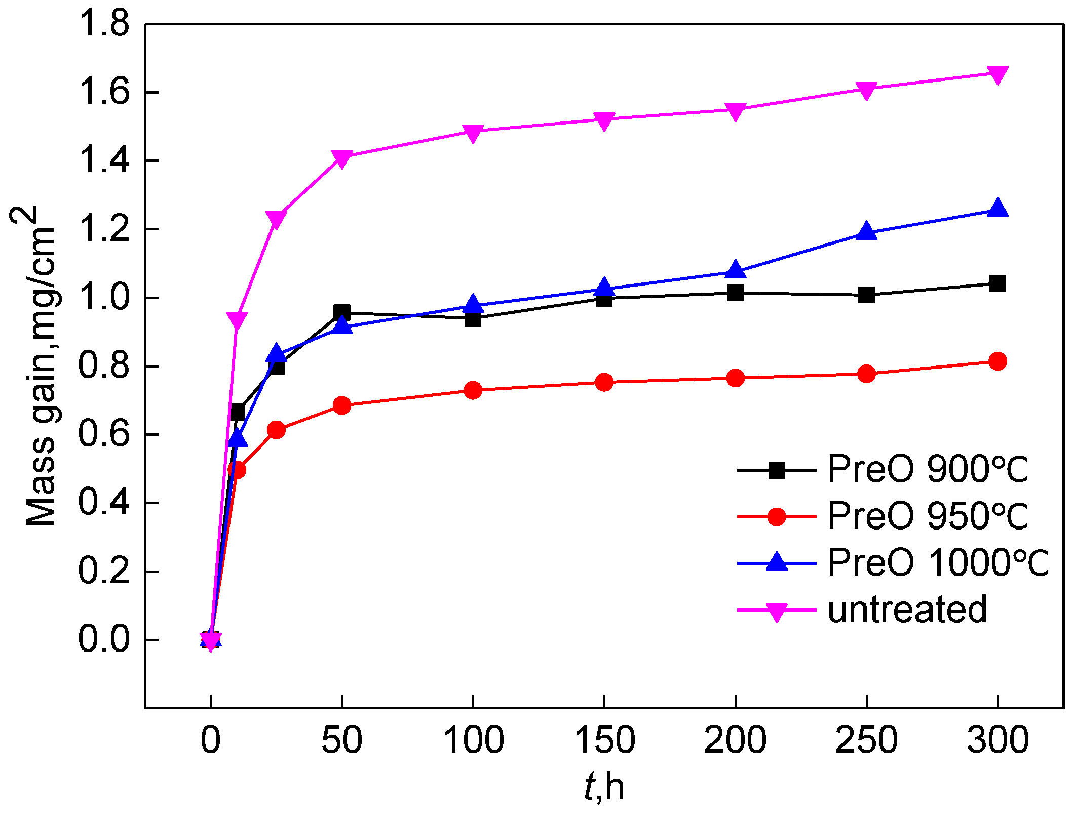Materials 15 07440 g021 Materials 15 07440 g021