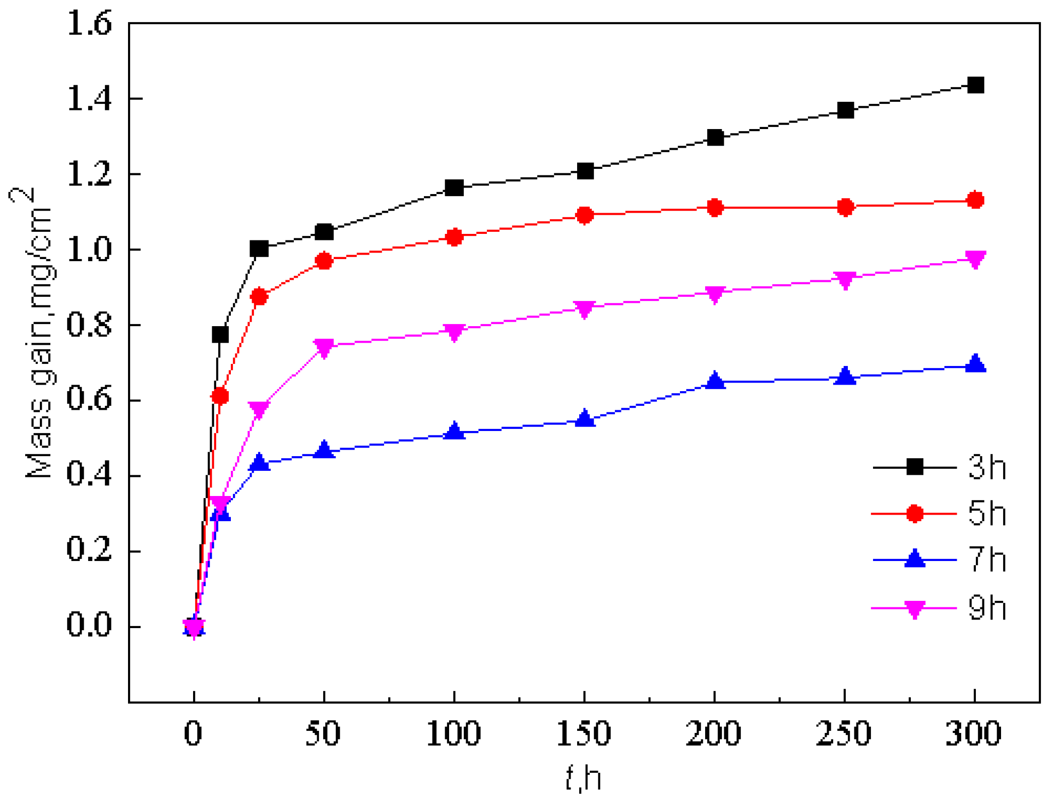 Materials 15 07440 g023 Materials 15 07440 g023
