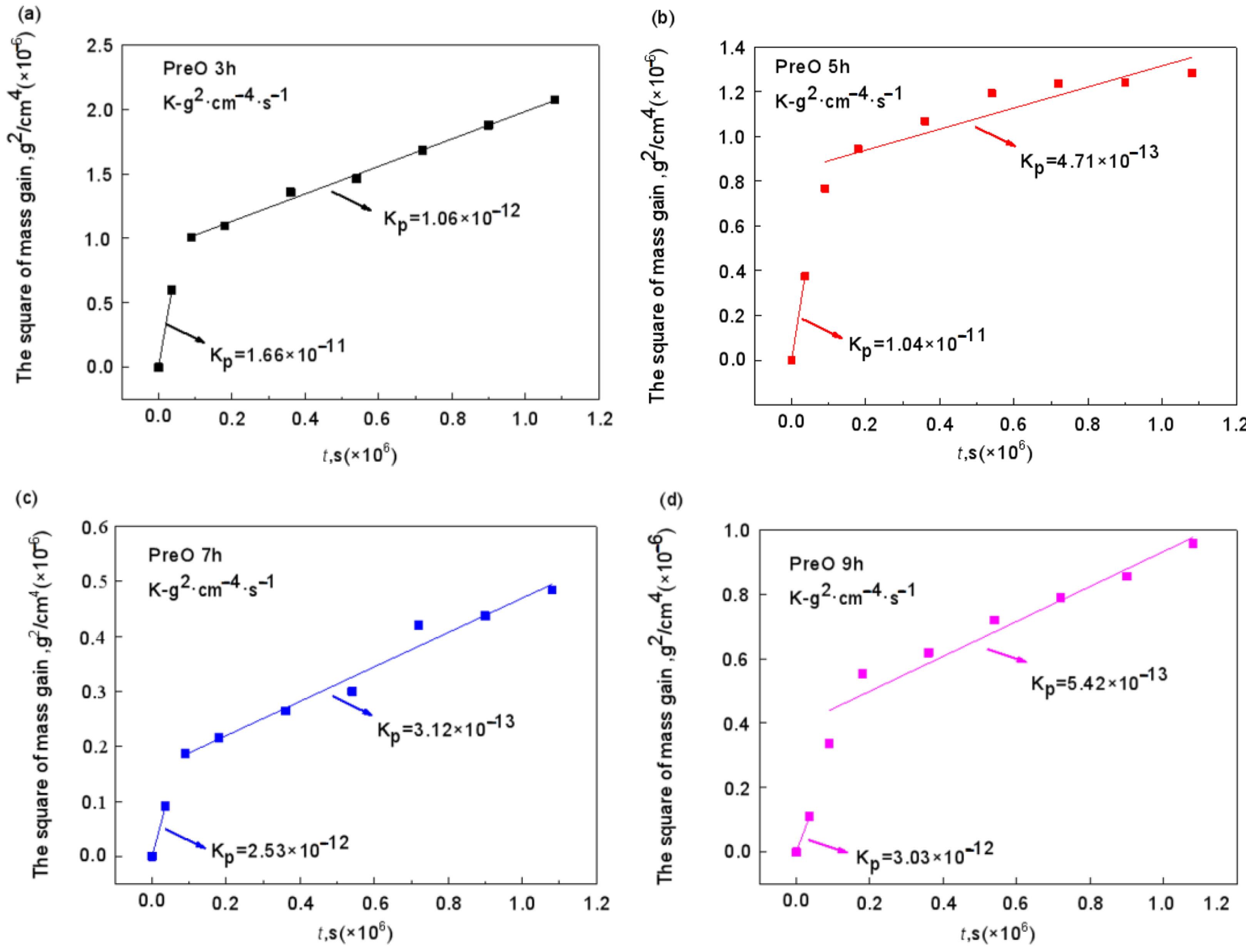 Materials 15 07440 g024 Materials 15 07440 g024