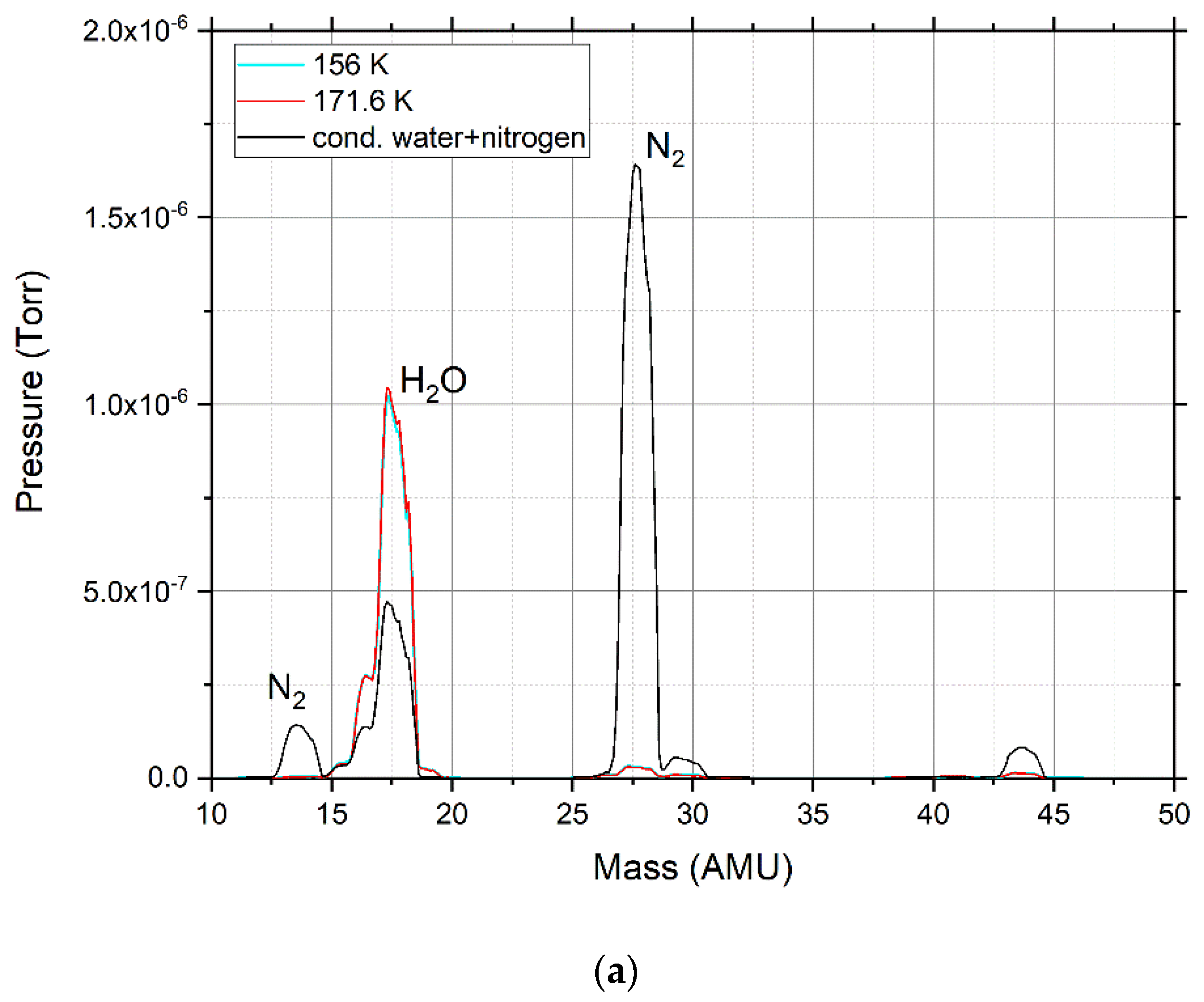 Materials 15 07441 g002a