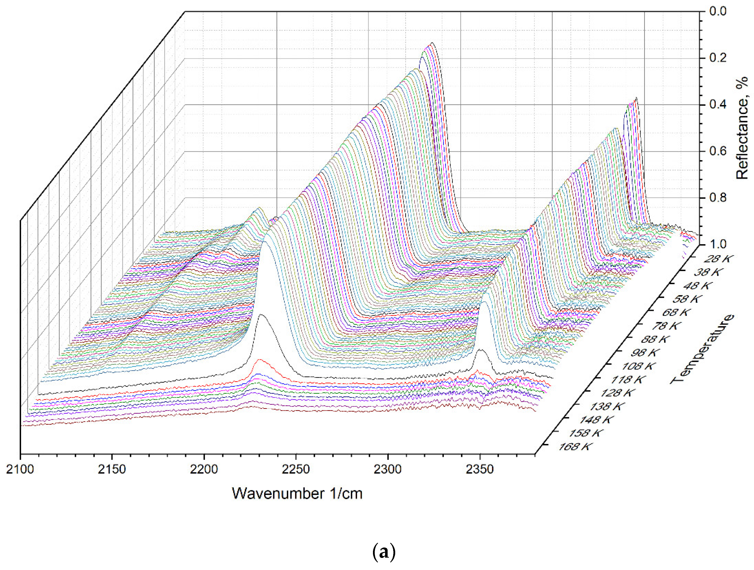 Materials 15 07441 g0a1a
