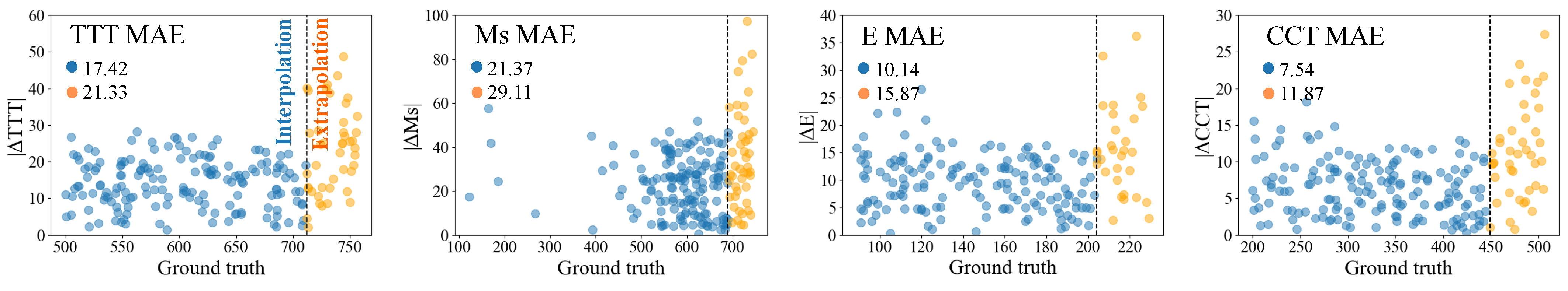 Materials 15 07442 g008
