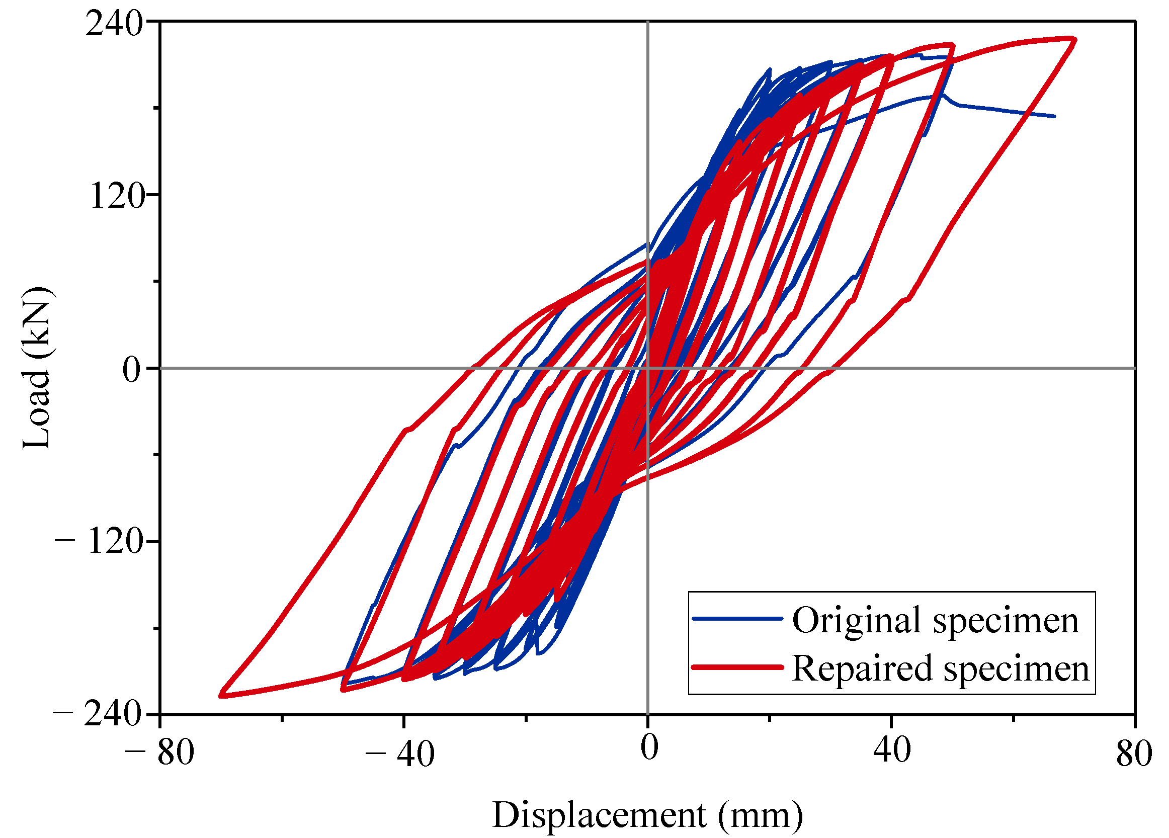 Materials 15 07443 g010