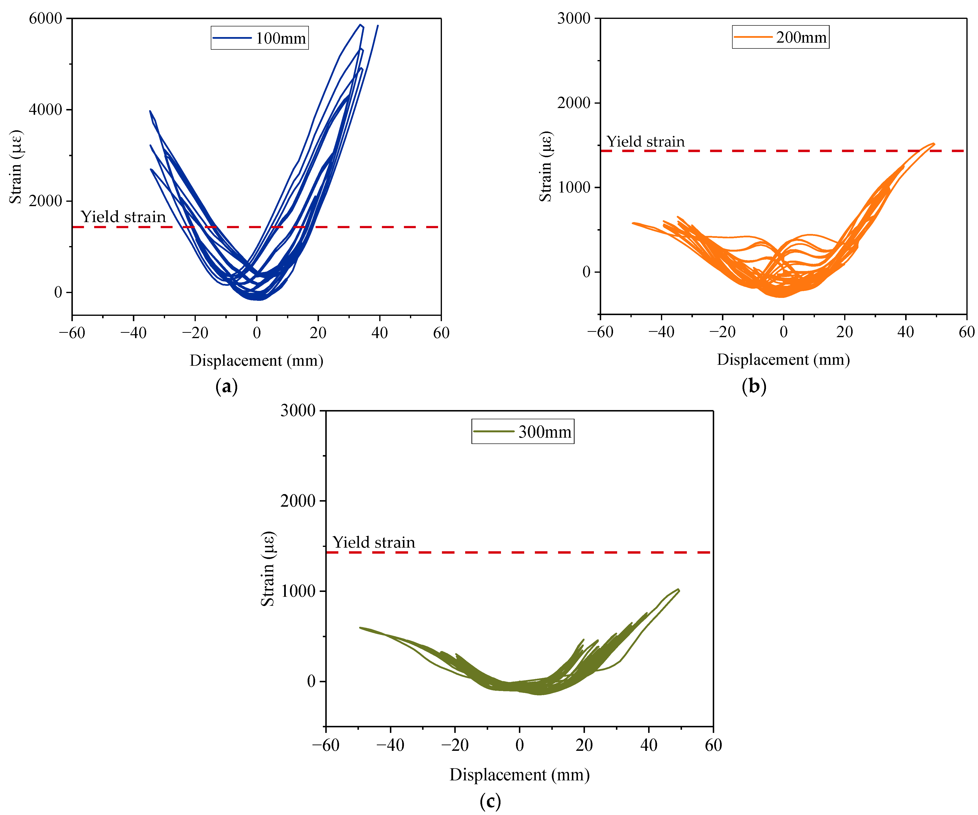 Materials 15 07443 g017