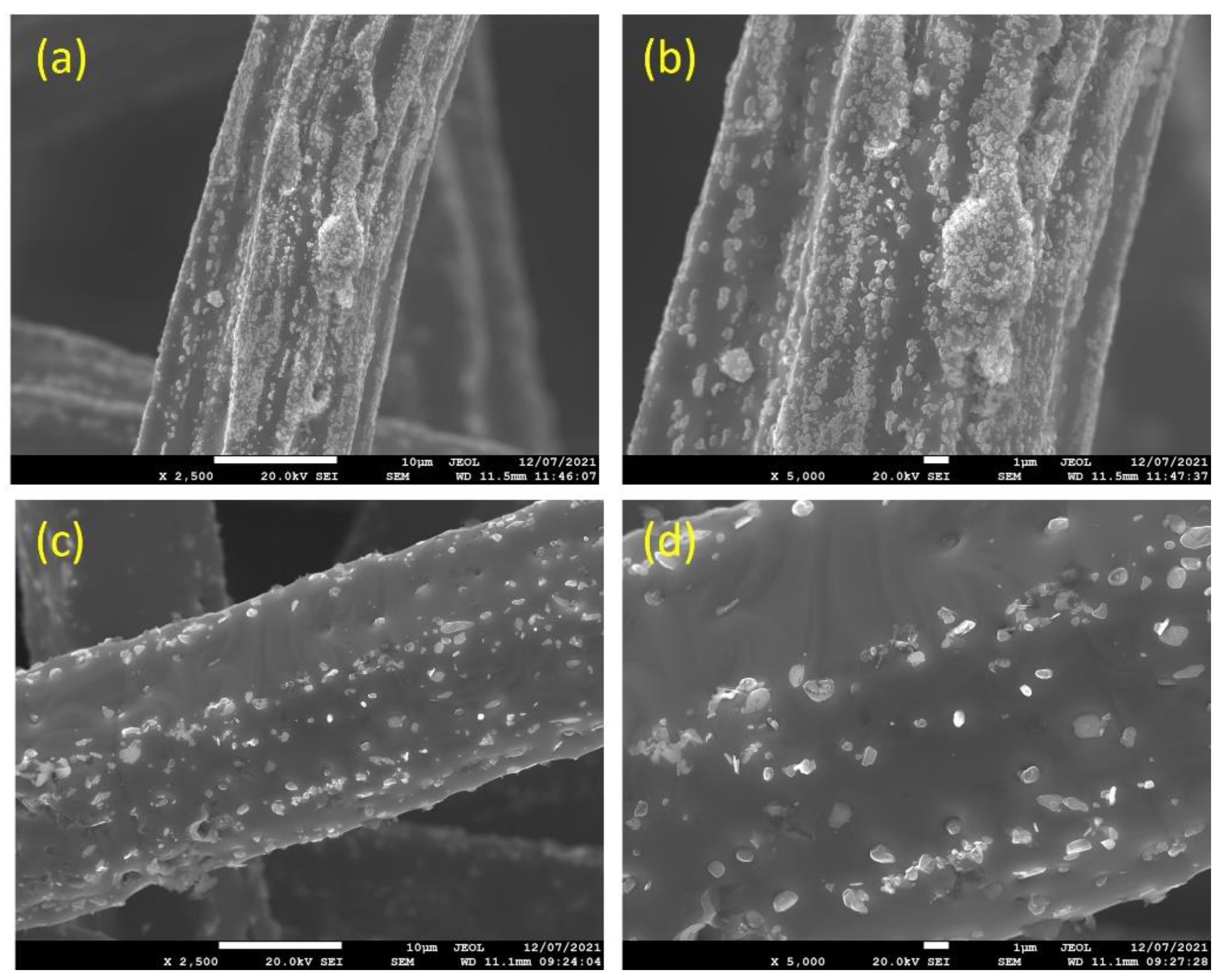 Materials 15 07444 g003 Materials 15 07444 g003