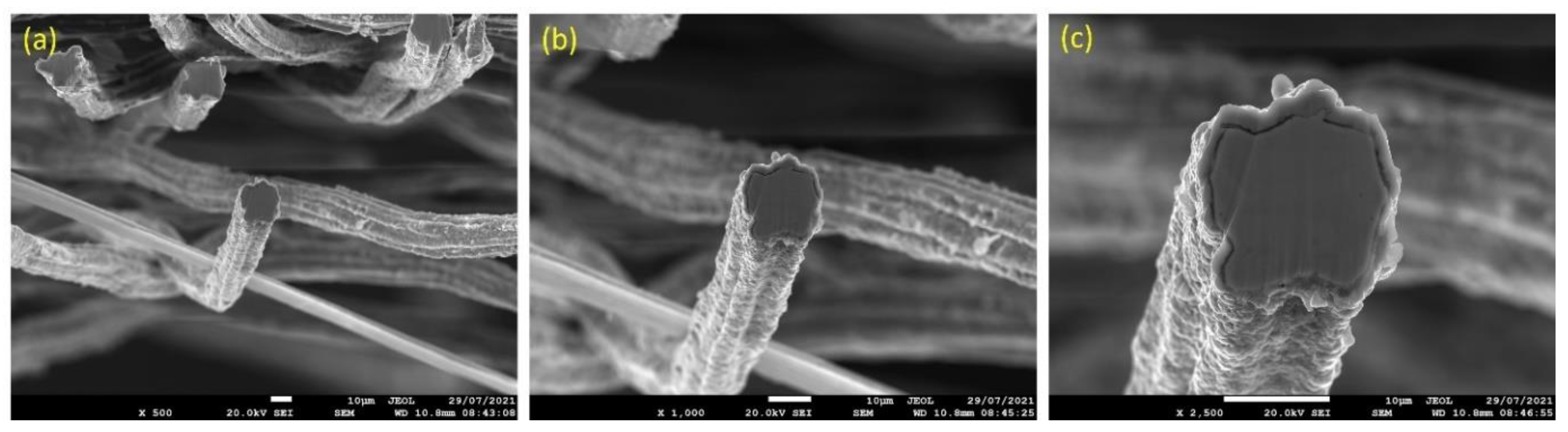 Materials 15 07444 g006 Materials 15 07444 g006