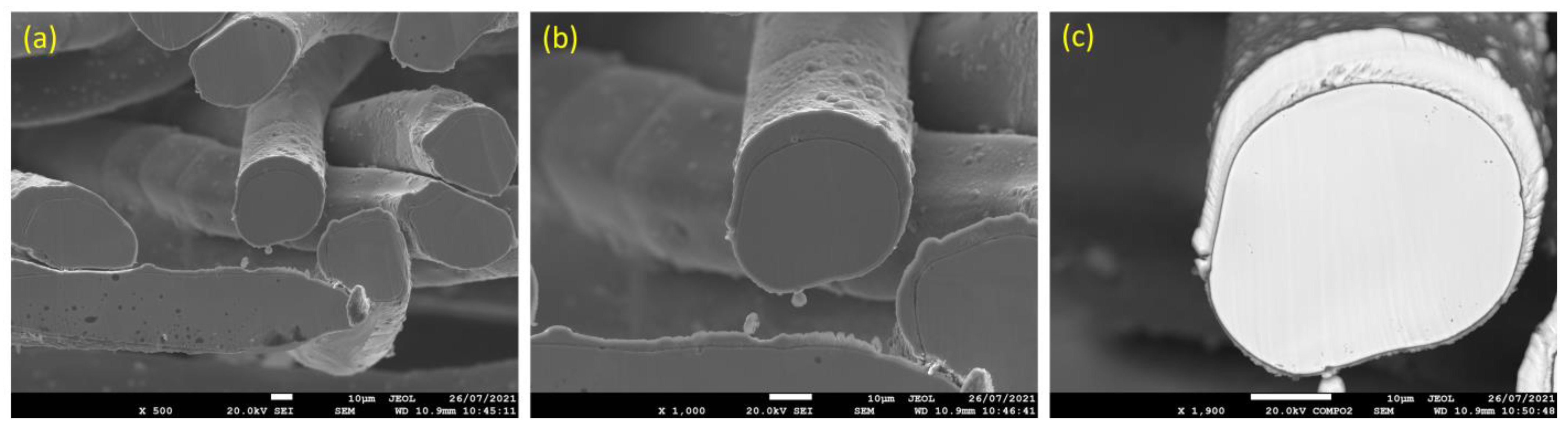 Materials 15 07444 g009 Materials 15 07444 g009