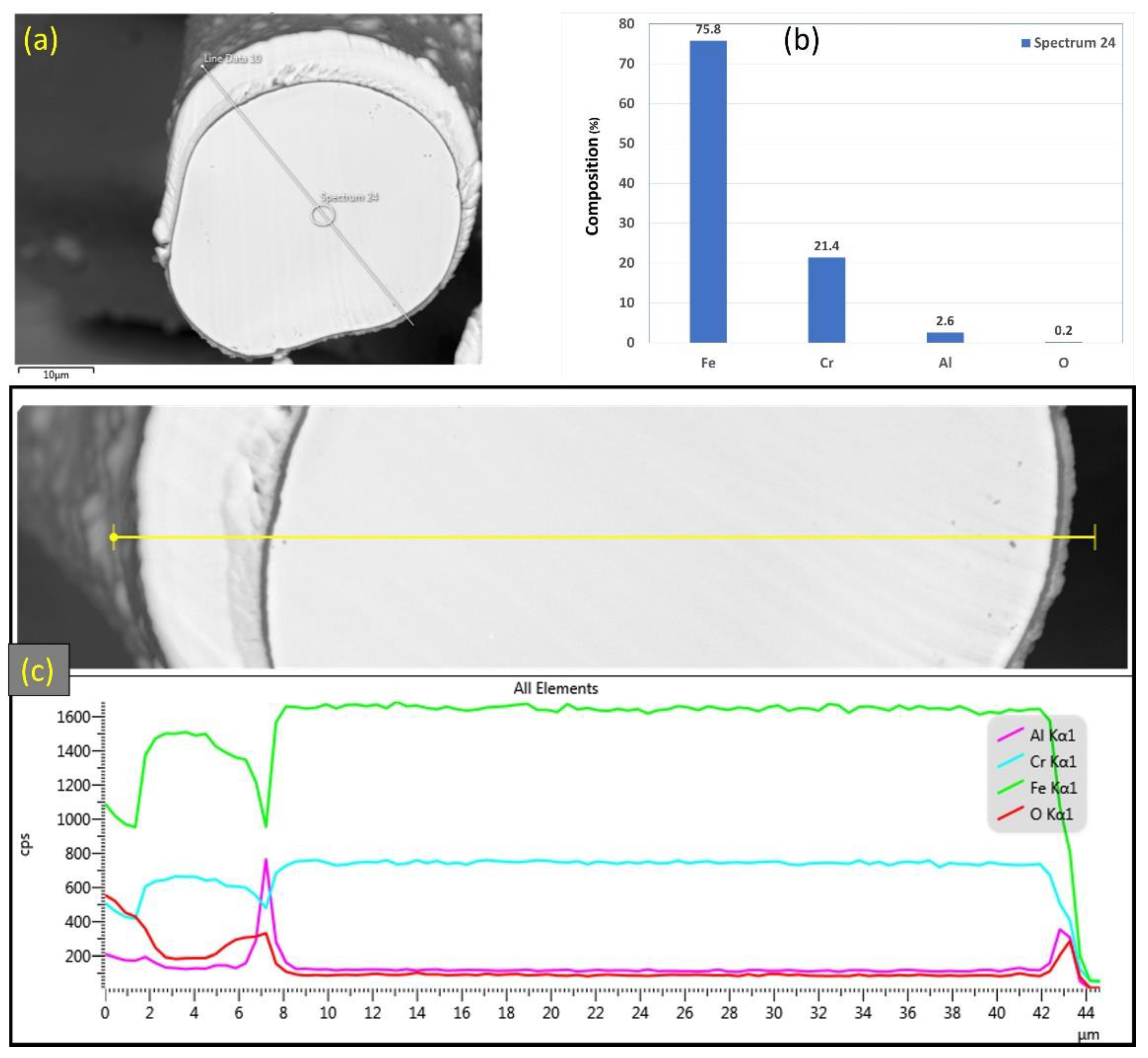 Materials 15 07444 g010 Materials 15 07444 g010