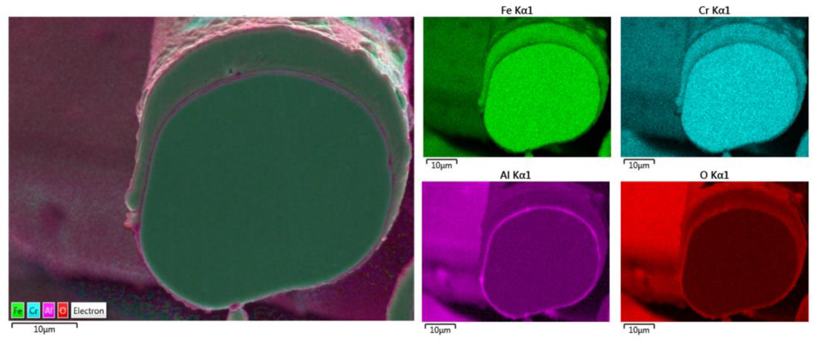 Materials 15 07444 g011 Materials 15 07444 g011