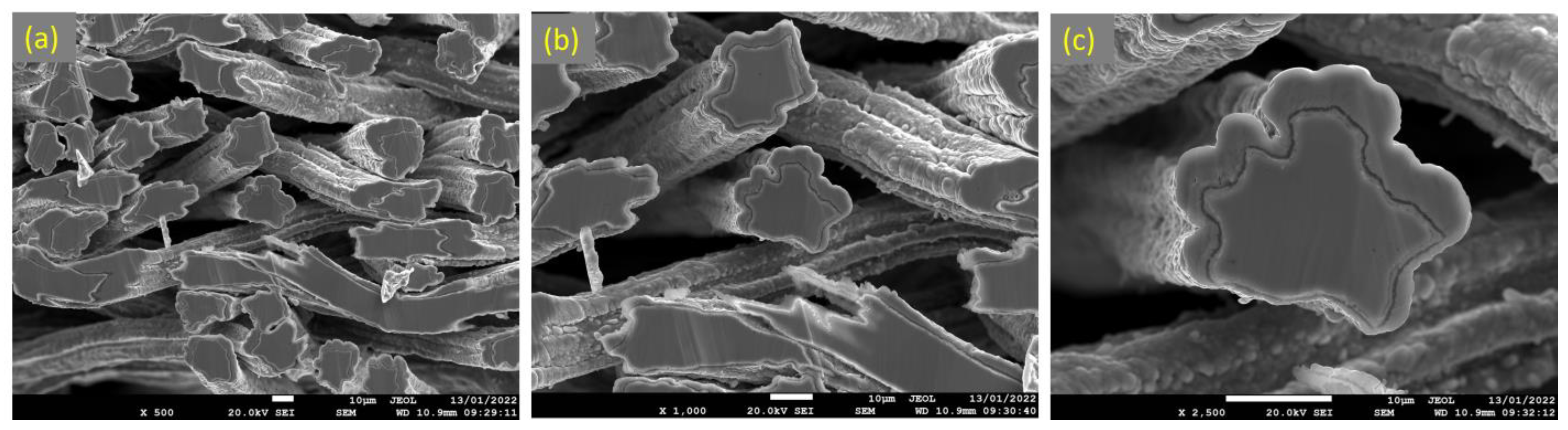 Materials 15 07444 g012 Materials 15 07444 g012