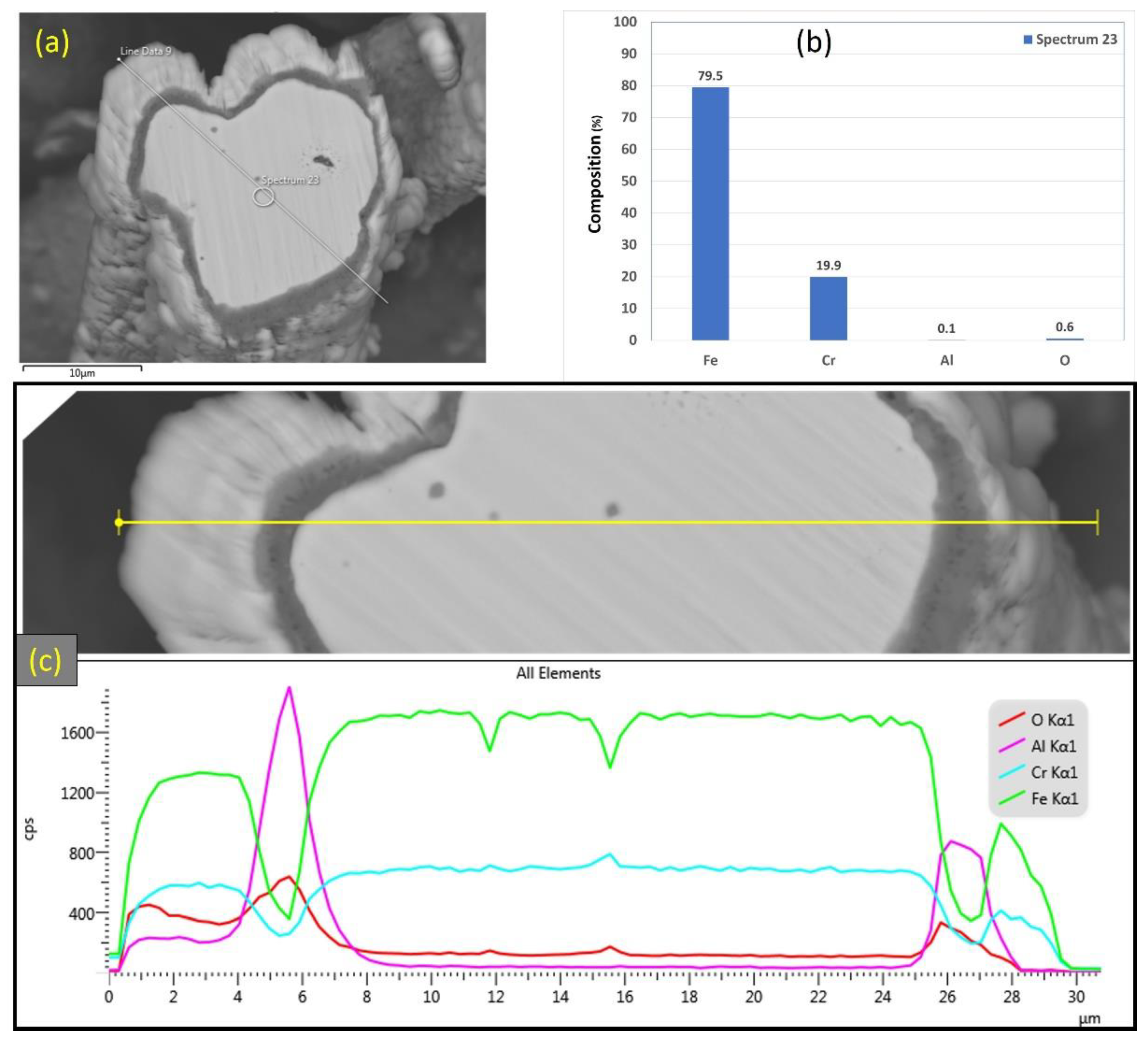 Materials 15 07444 g016 Materials 15 07444 g016