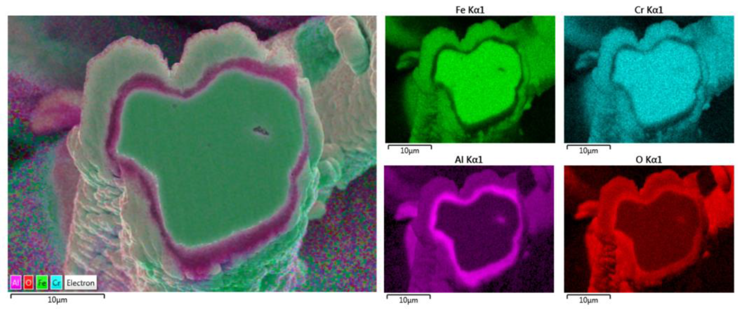 Materials 15 07444 g017 Materials 15 07444 g017