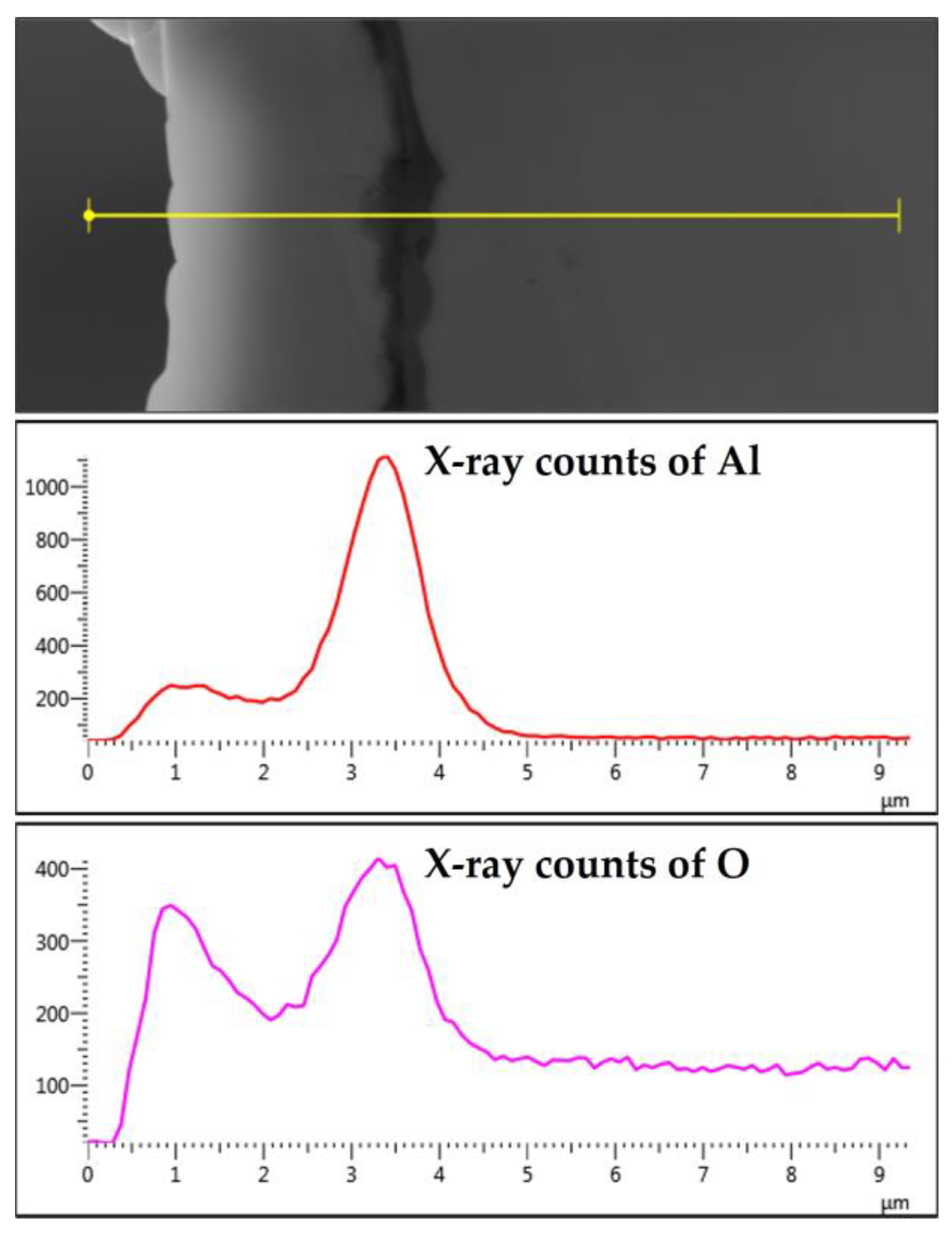 Materials 15 07444 g018 Materials 15 07444 g018